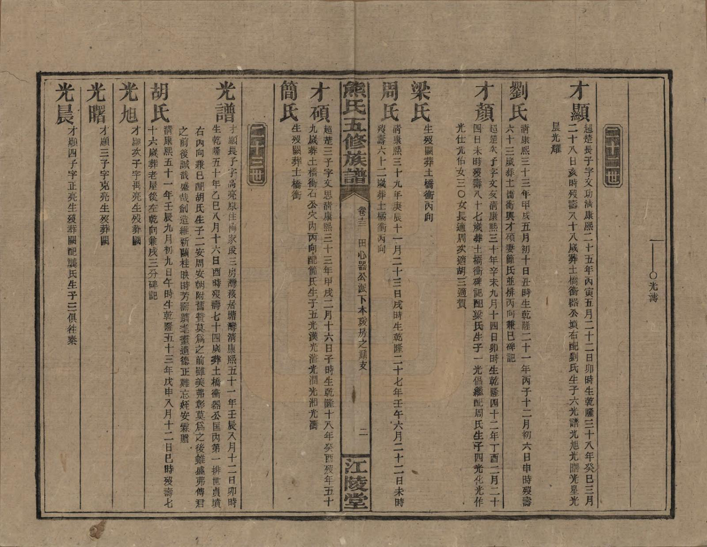 GTJP1811.熊.湖南.熊氏五修族谱三十卷卷首一卷.民国十八年（1929）_013.pdf_第2页