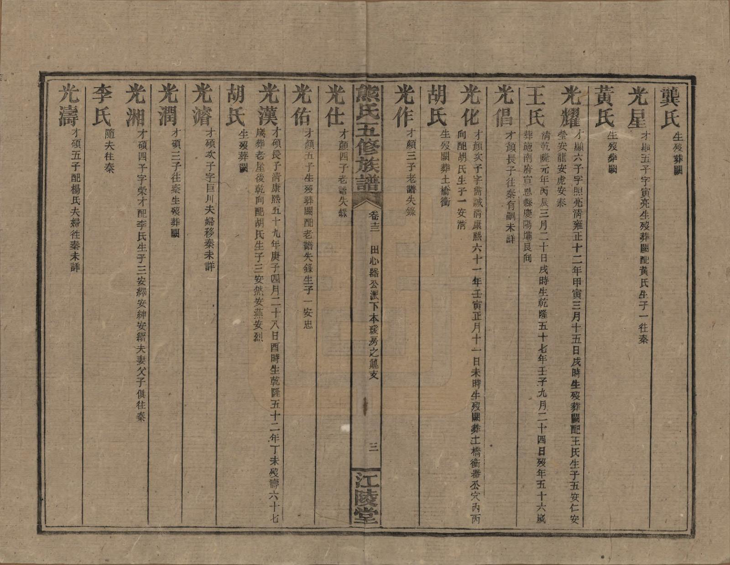 GTJP1811.熊.湖南.熊氏五修族谱三十卷卷首一卷.民国十八年（1929）_013.pdf_第3页