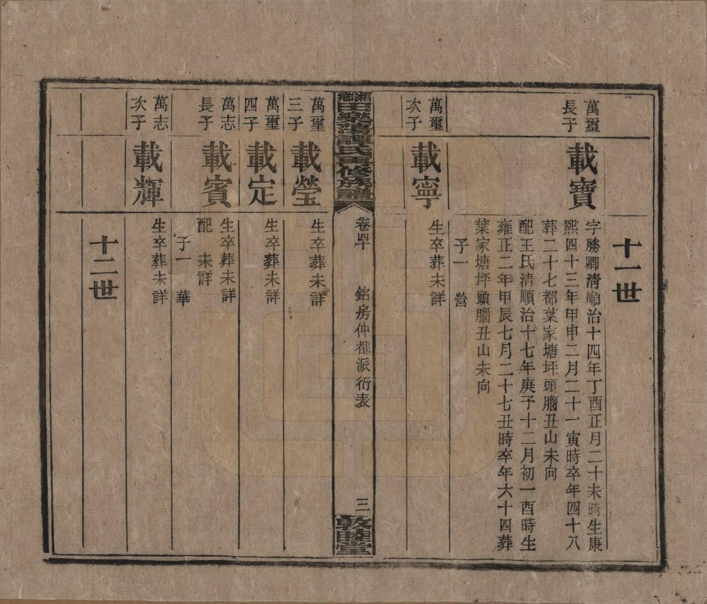 GTJP1375.谭.湖南湘潭.湘乡田乐荡谭氏再修族谱.民国13年（1924）_040.pdf_第3页