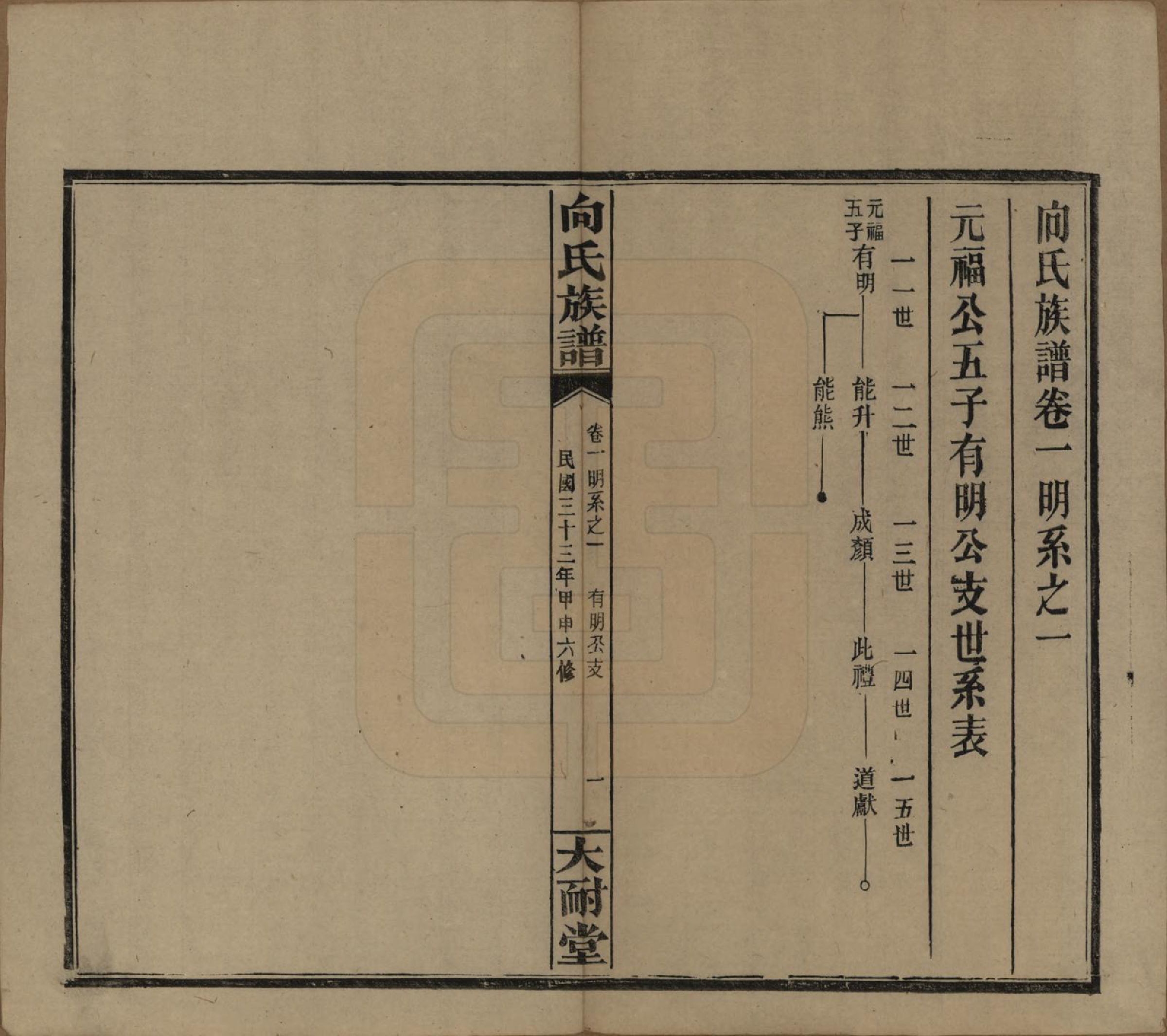 GTJP1738.向.湖南岳阳.向氏族谱.民国33年[1944]_501.pdf_第1页