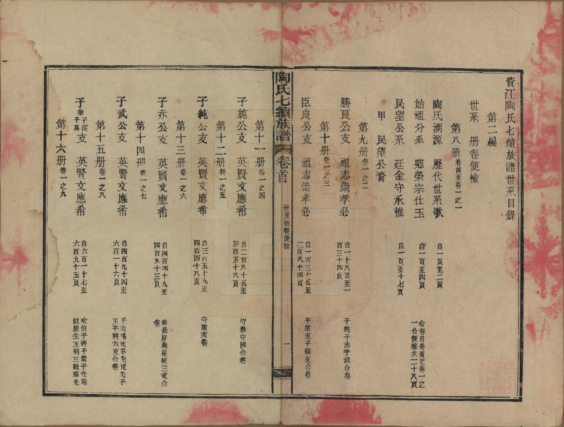 GTJP1413.陶.湖南安化.资江陶氏七续族谱.民国28年[1939]_401.pdf_第3页