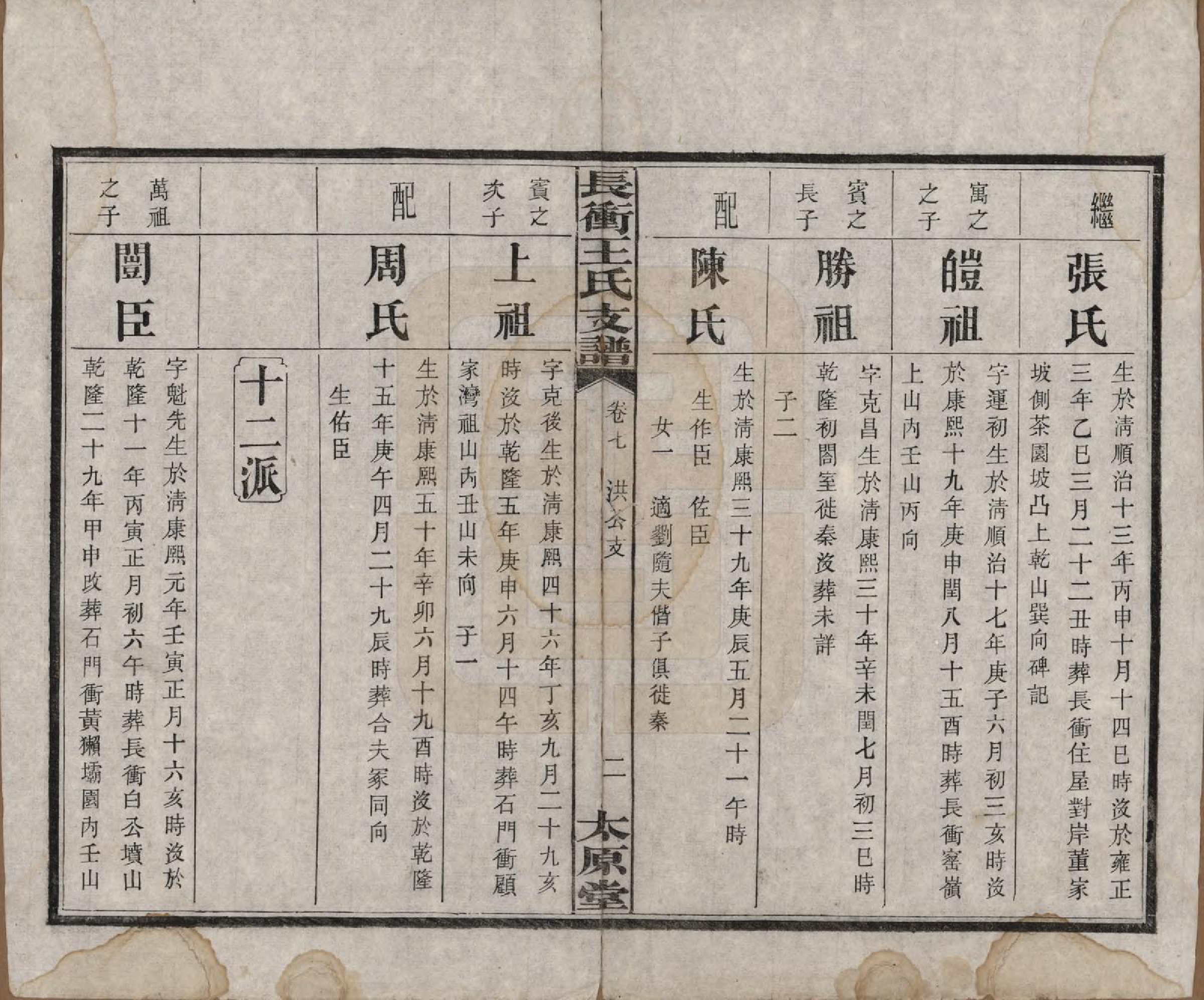 GTJP1510.王.湖南.长冲王氏四修支谱.民国17年[1928]_007.pdf_第2页