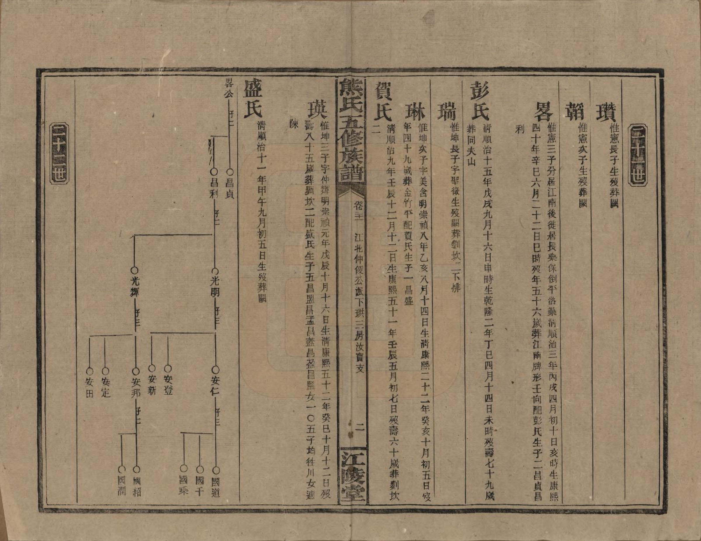 GTJP1811.熊.湖南.熊氏五修族谱三十卷卷首一卷.民国十八年（1929）_021.pdf_第2页