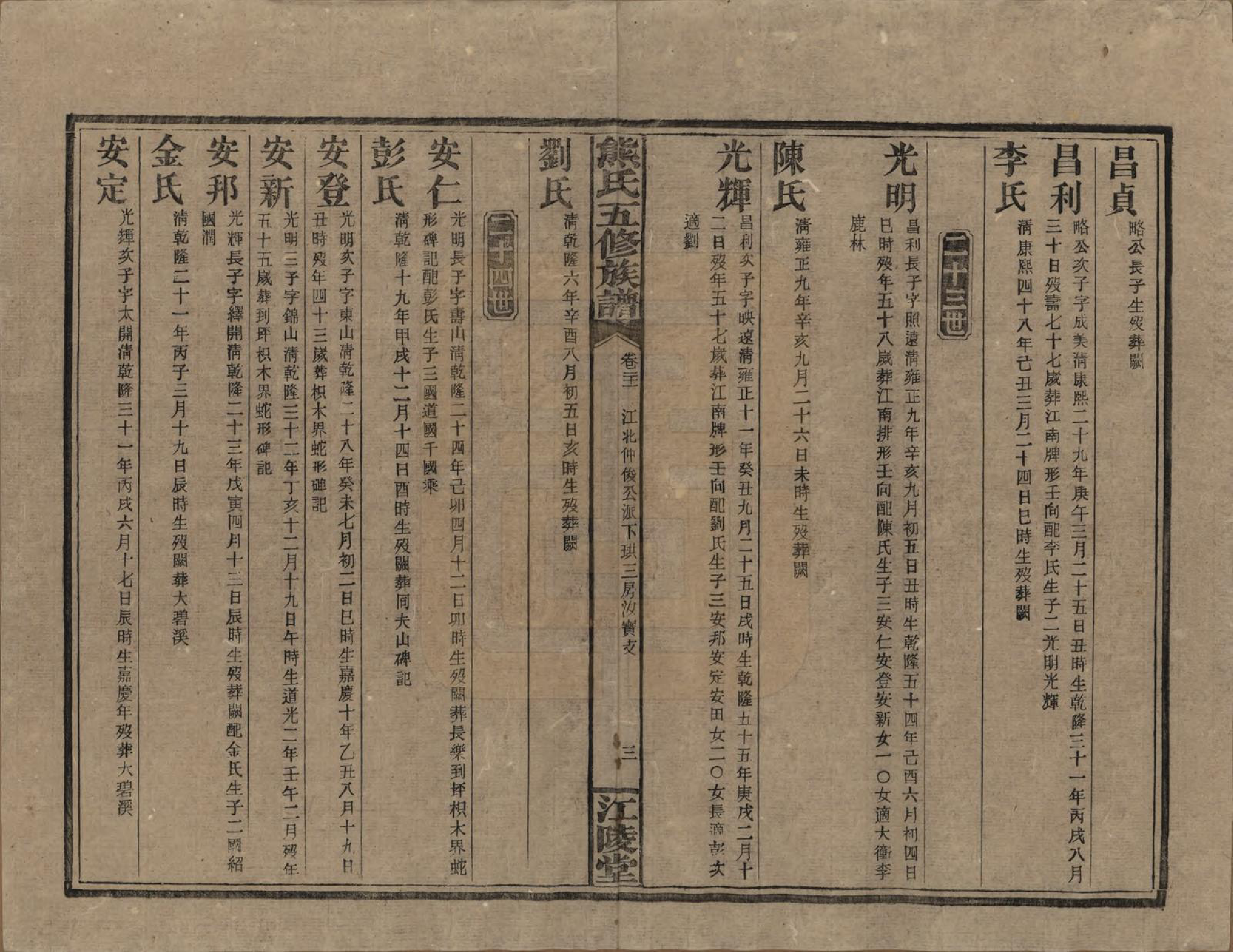 GTJP1811.熊.湖南.熊氏五修族谱三十卷卷首一卷.民国十八年（1929）_021.pdf_第3页