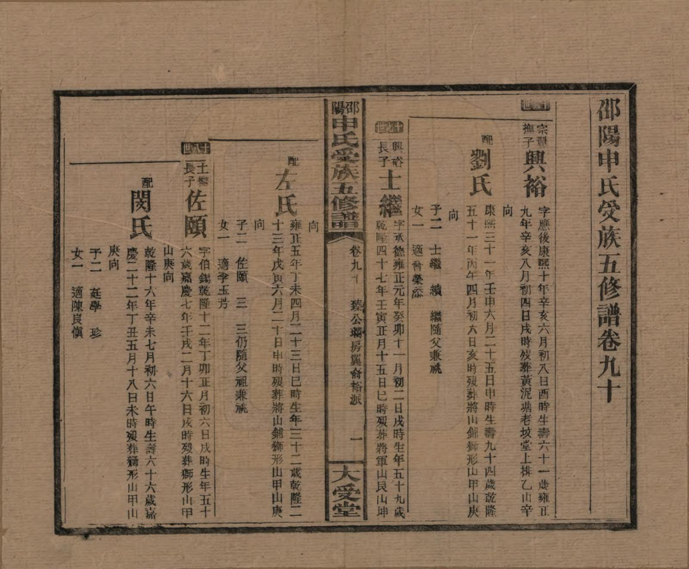 GTJP1251.申.湖南邵阳.邵阴申氏受族五修谱.民国31年(1942)_090.pdf_第1页