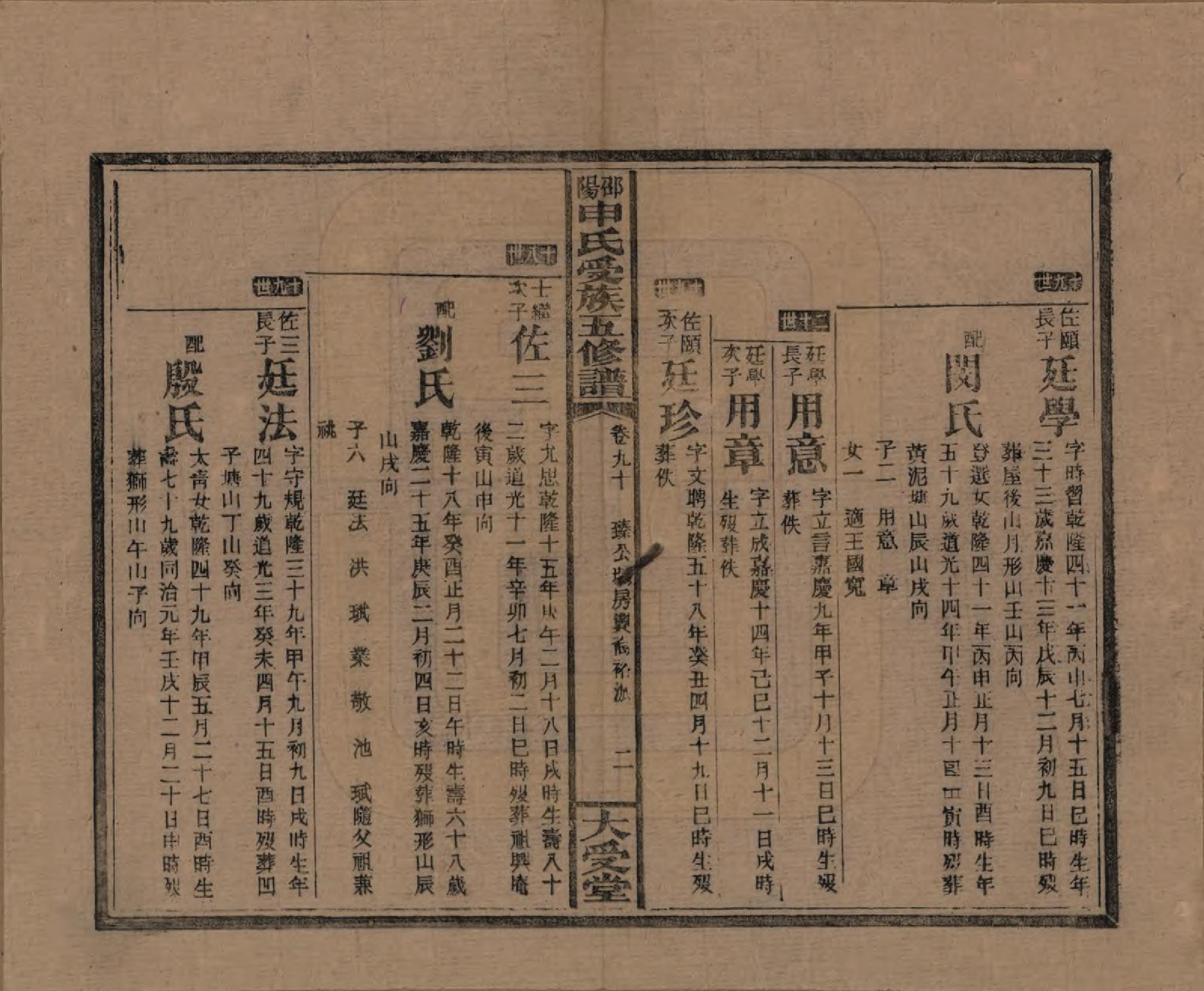 GTJP1251.申.湖南邵阳.邵阴申氏受族五修谱.民国31年(1942)_090.pdf_第2页