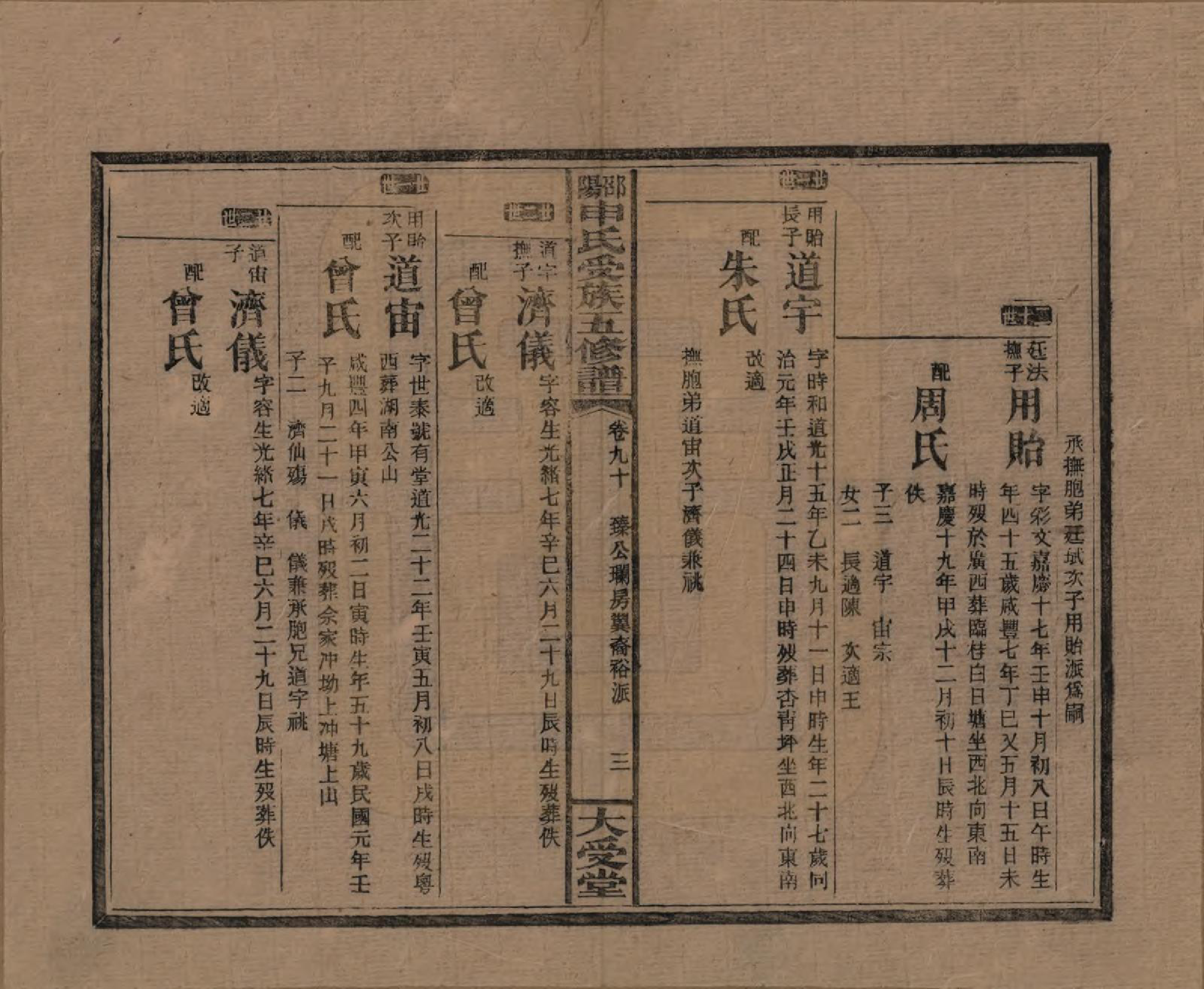 GTJP1251.申.湖南邵阳.邵阴申氏受族五修谱.民国31年(1942)_090.pdf_第3页