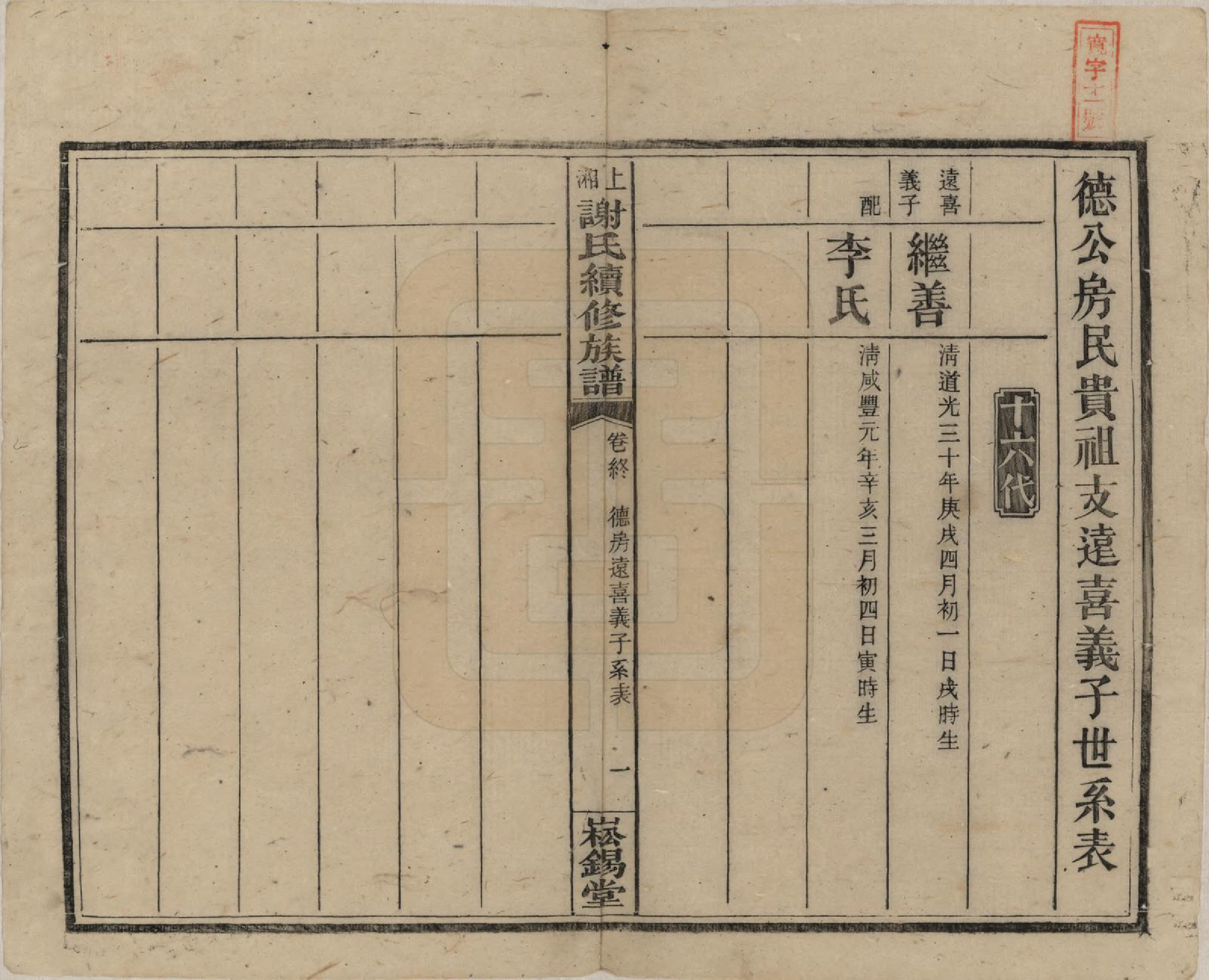 GTJP1779.谢.湖南湘乡.上湘谢氏续修族谱(又名湘乡蜡子山谢氏族谱).民国5年[1916]_013.pdf_第2页