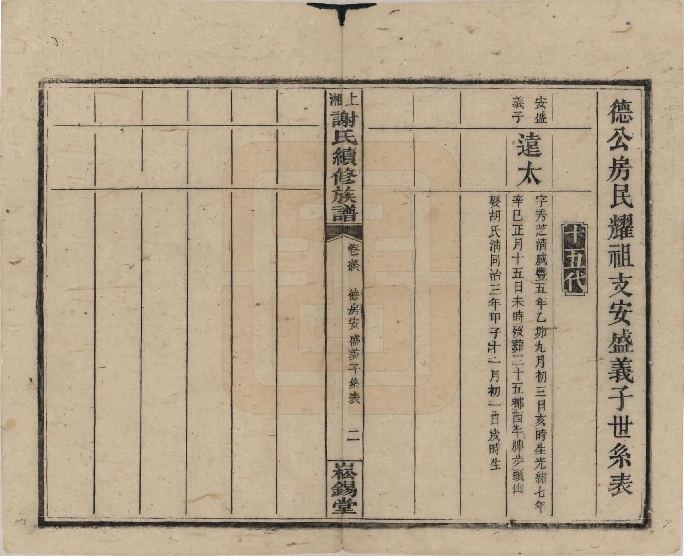 GTJP1779.谢.湖南湘乡.上湘谢氏续修族谱(又名湘乡蜡子山谢氏族谱).民国5年[1916]_013.pdf_第3页