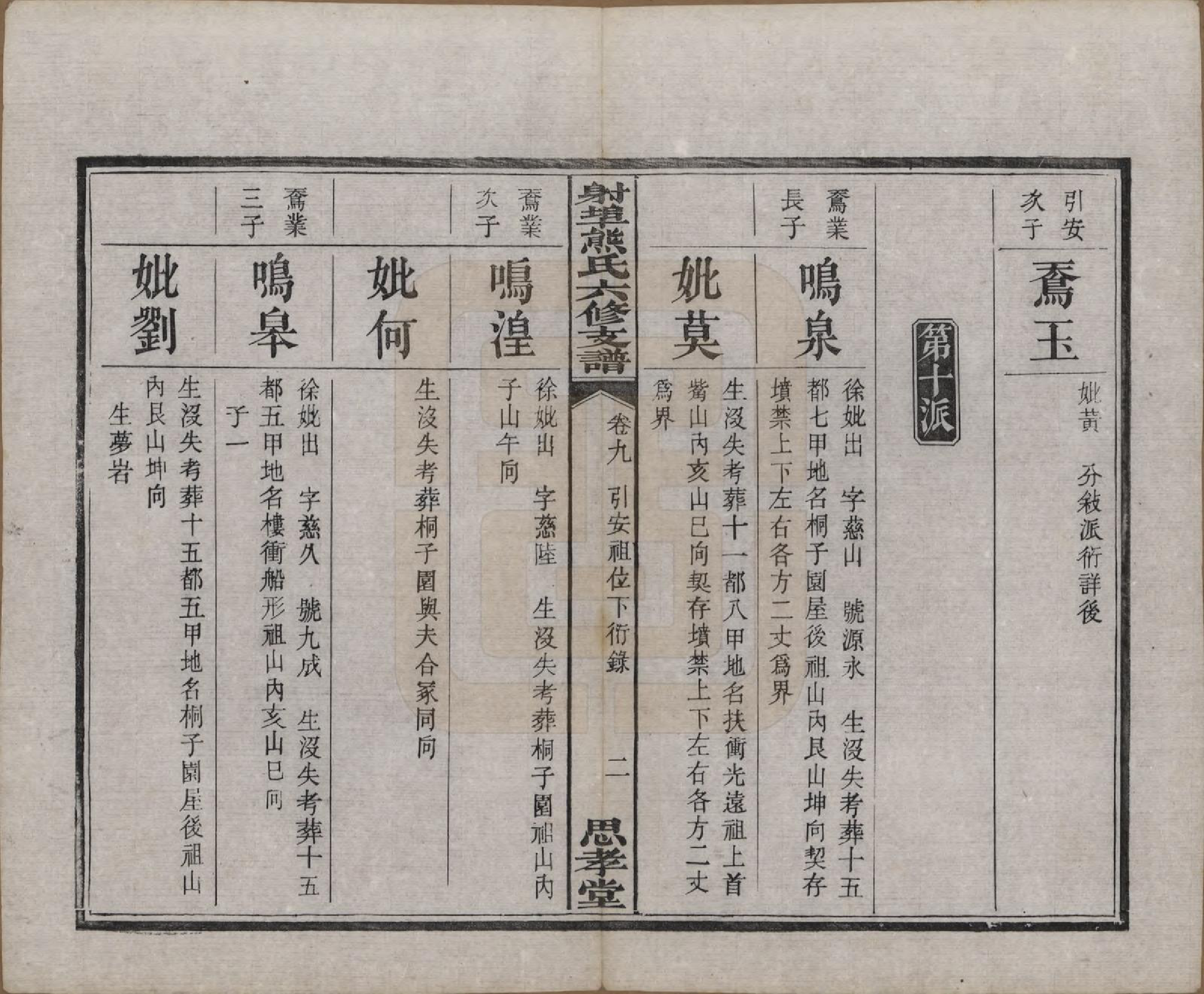 GTJP1806.熊.湖南湘潭.中湘射埠熊氏六修支谱十八卷.民国三年（1914）_009.pdf_第2页