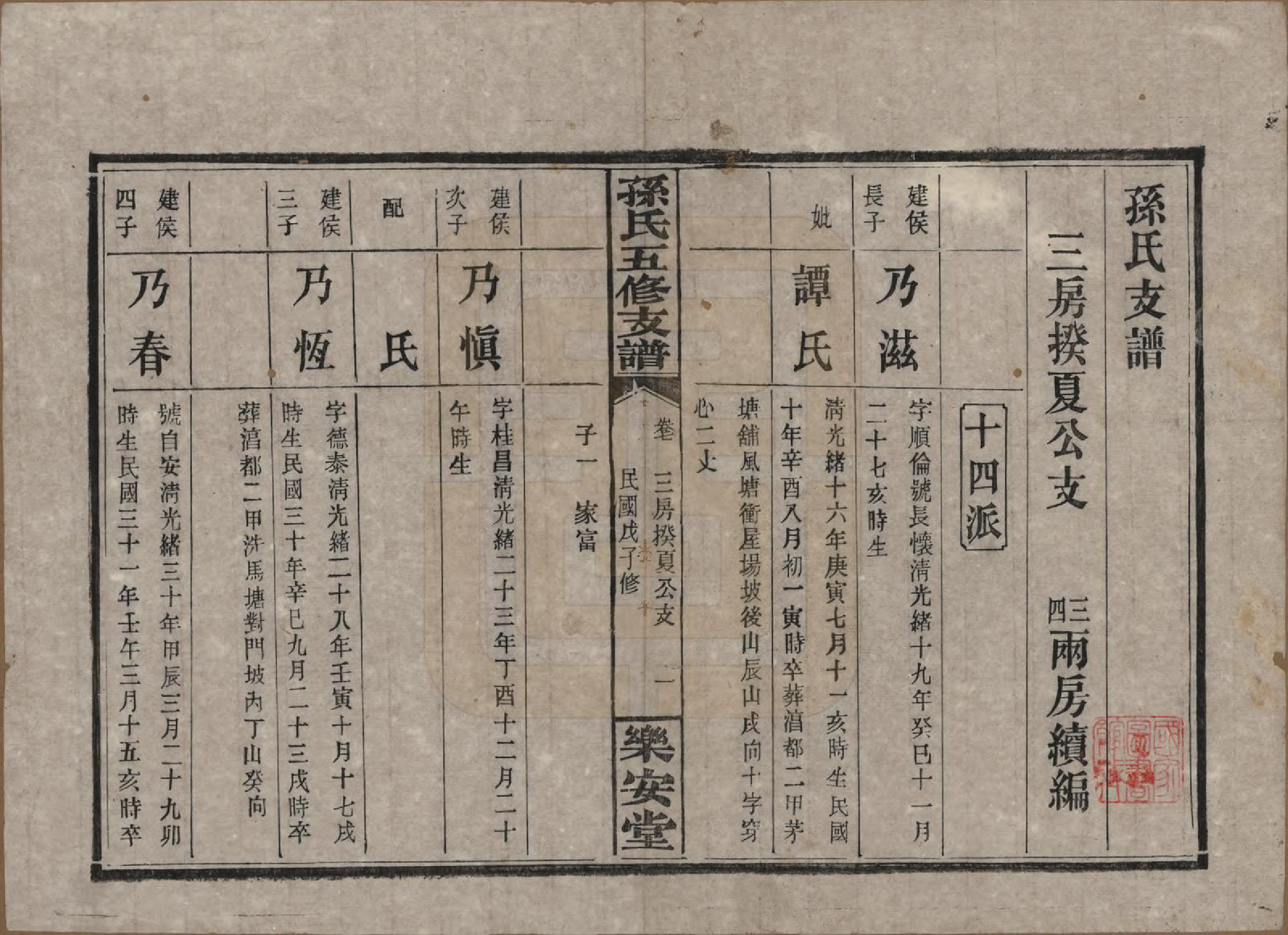 GTJP1340.孙.湖南长沙.孙氏支谱.民国37年[1948]_007.pdf_第2页