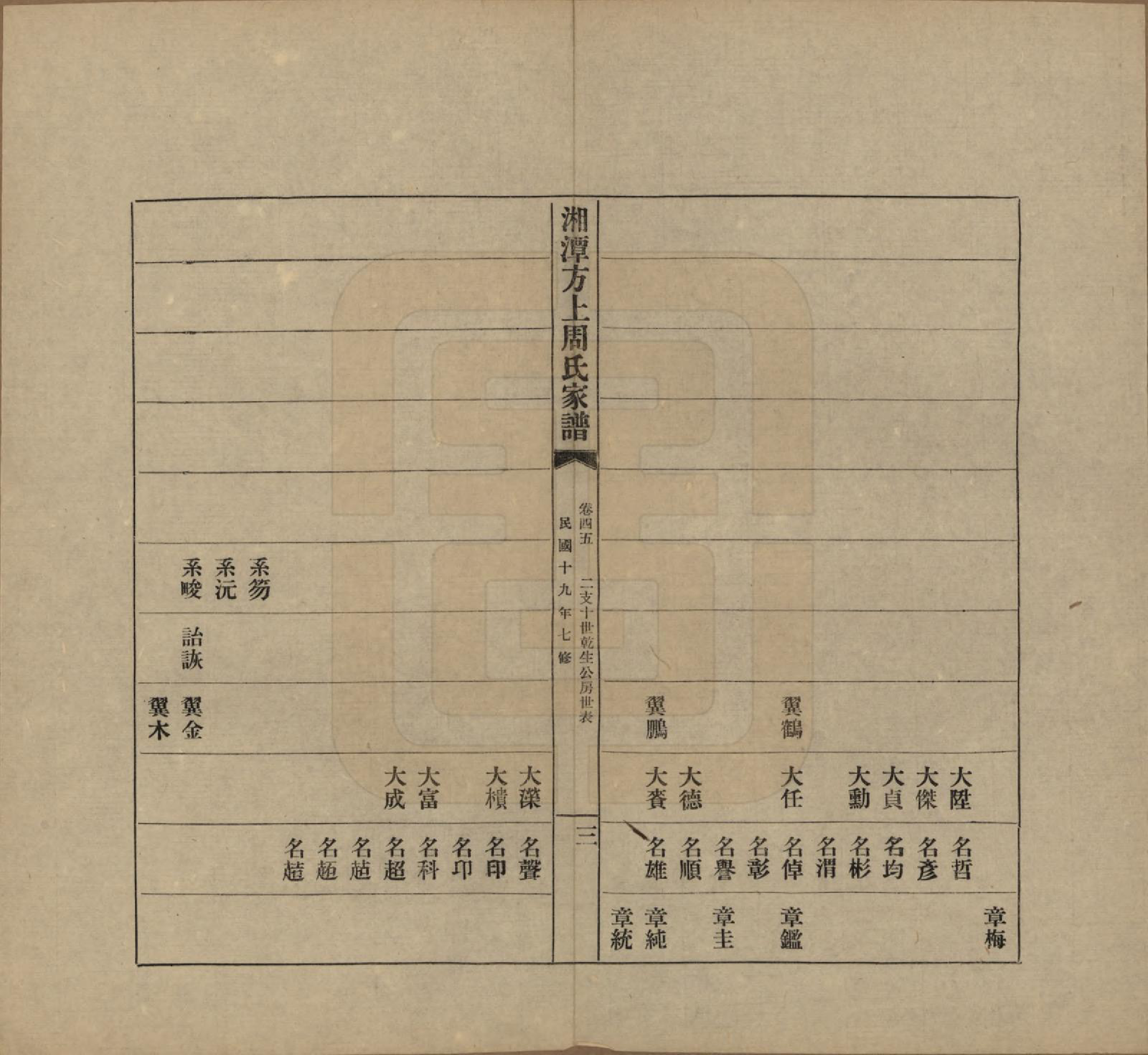 GTJP2306.周.湖南湘潭.湘潭方上周氏七修家谱一百六十六卷.民国十九年（1930）_045.pdf_第3页