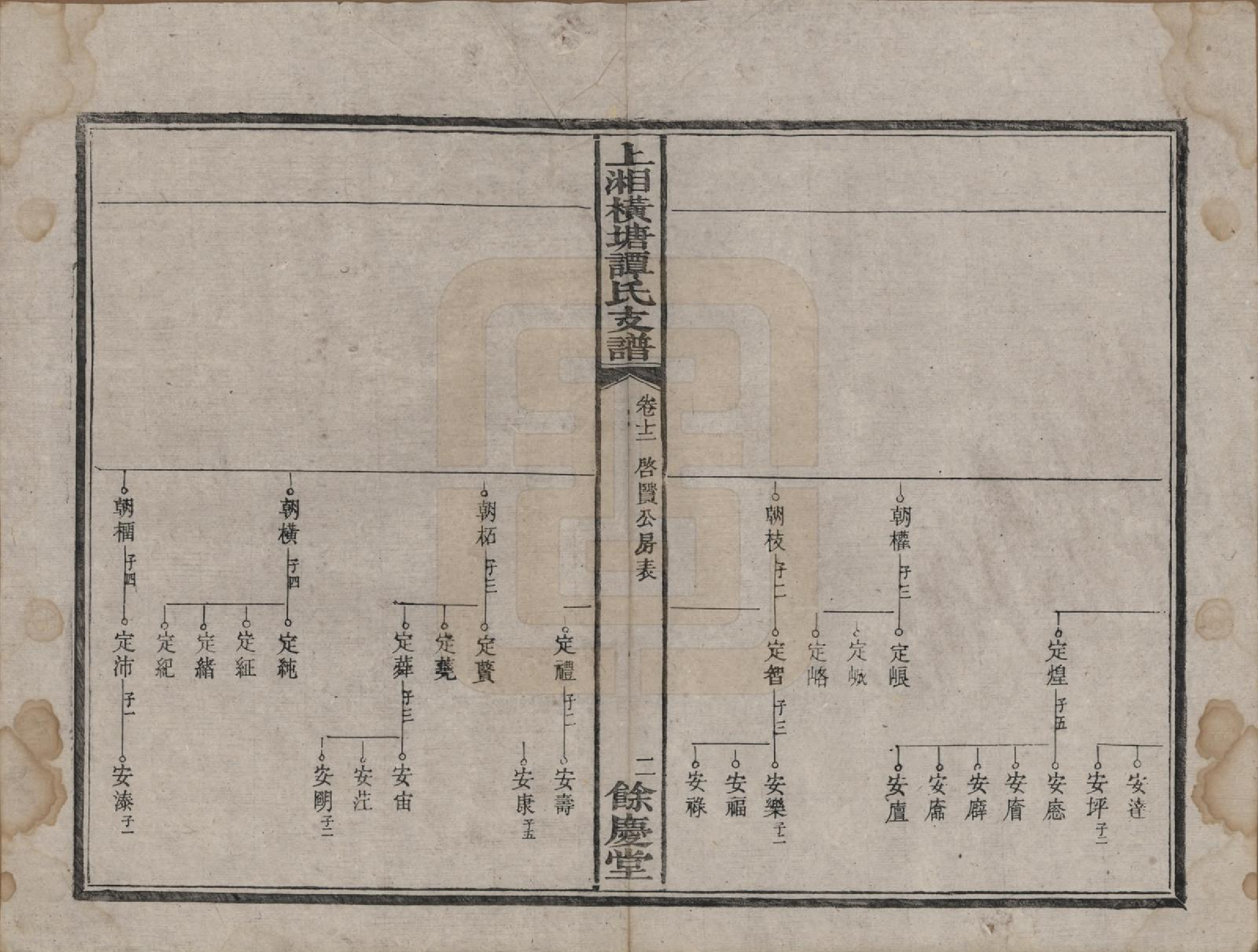 GTJP1382.谭.湖南湘潭.上湘横塘谭氏支谱.清宣统元年（1909)_012.pdf_第2页