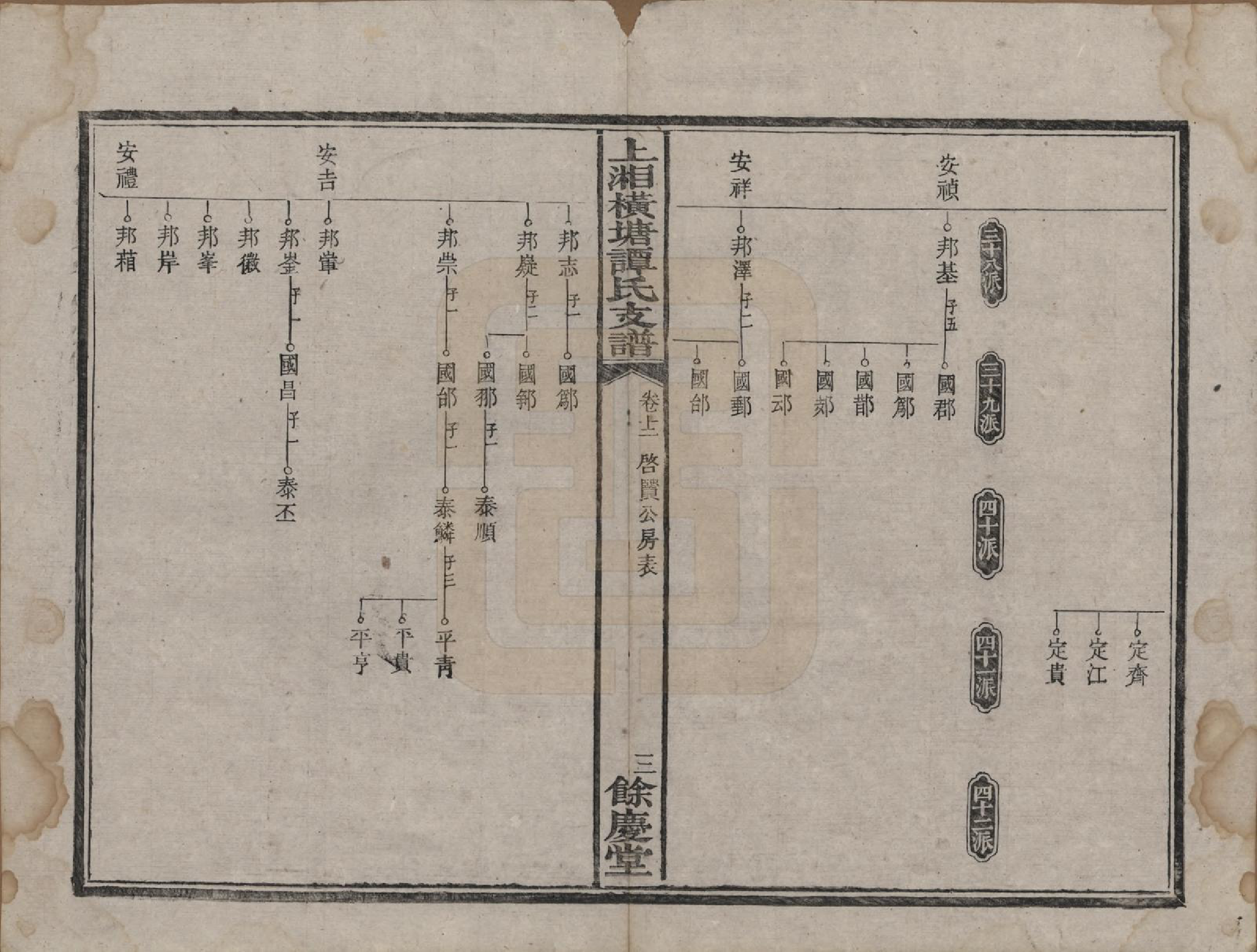 GTJP1382.谭.湖南湘潭.上湘横塘谭氏支谱.清宣统元年（1909)_012.pdf_第3页