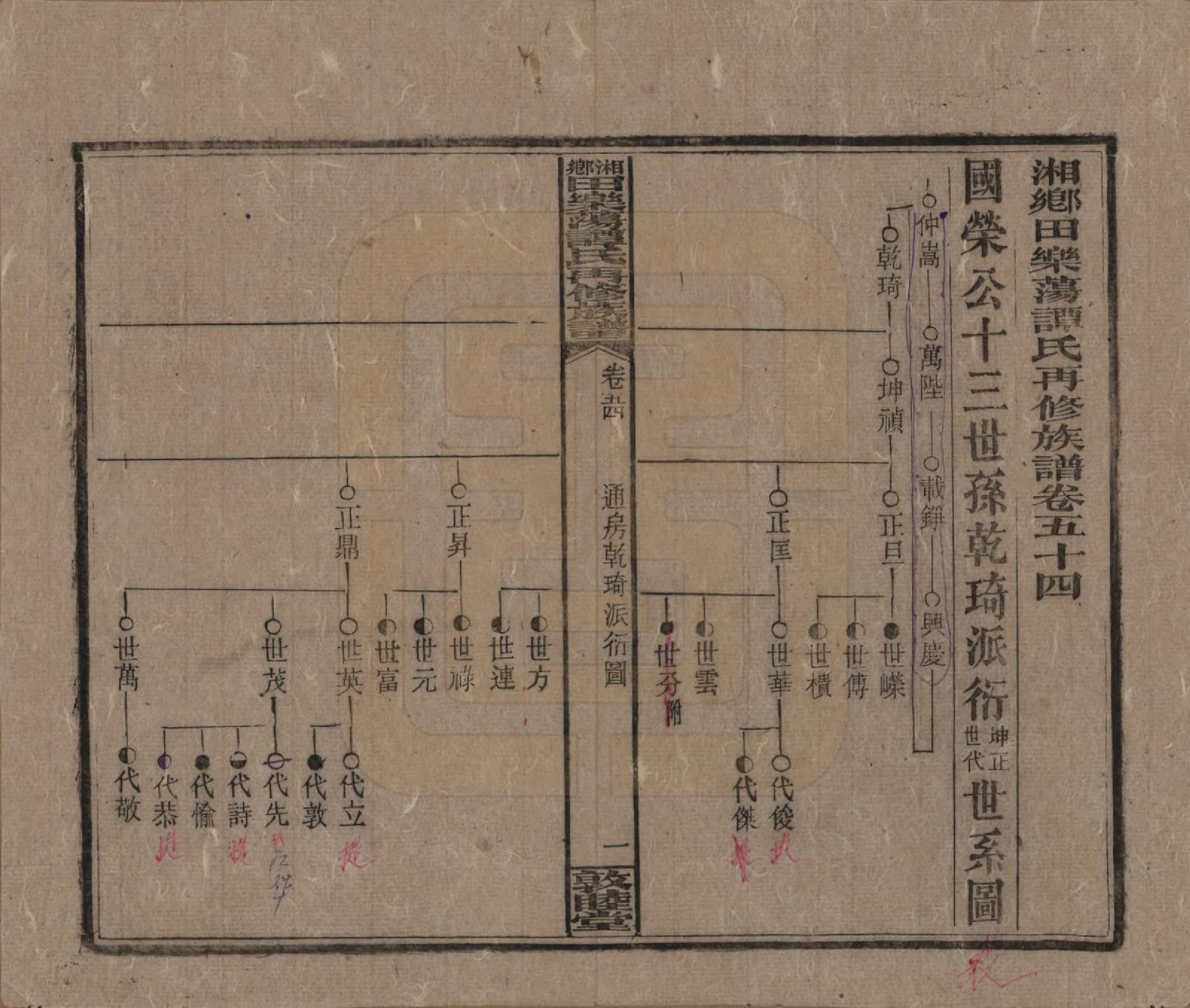 GTJP1375.谭.湖南湘潭.湘乡田乐荡谭氏再修族谱.民国13年（1924）_054.pdf_第1页