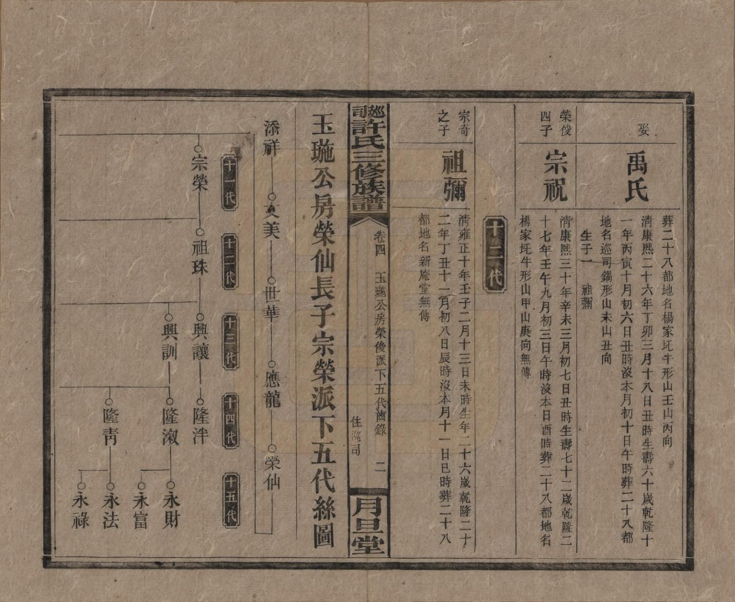 GTJP1901.许.湖南.上湘许氏三修族谱.民国32年（1943）_004.pdf_第2页