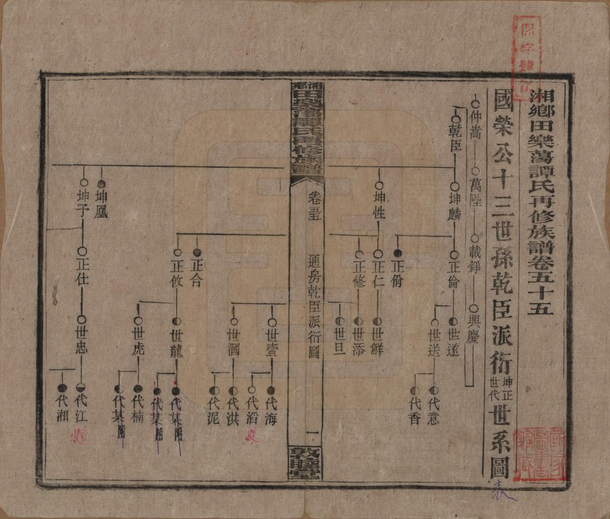 GTJP1375.谭.湖南湘潭.湘乡田乐荡谭氏再修族谱.民国13年（1924）_055.pdf_第1页