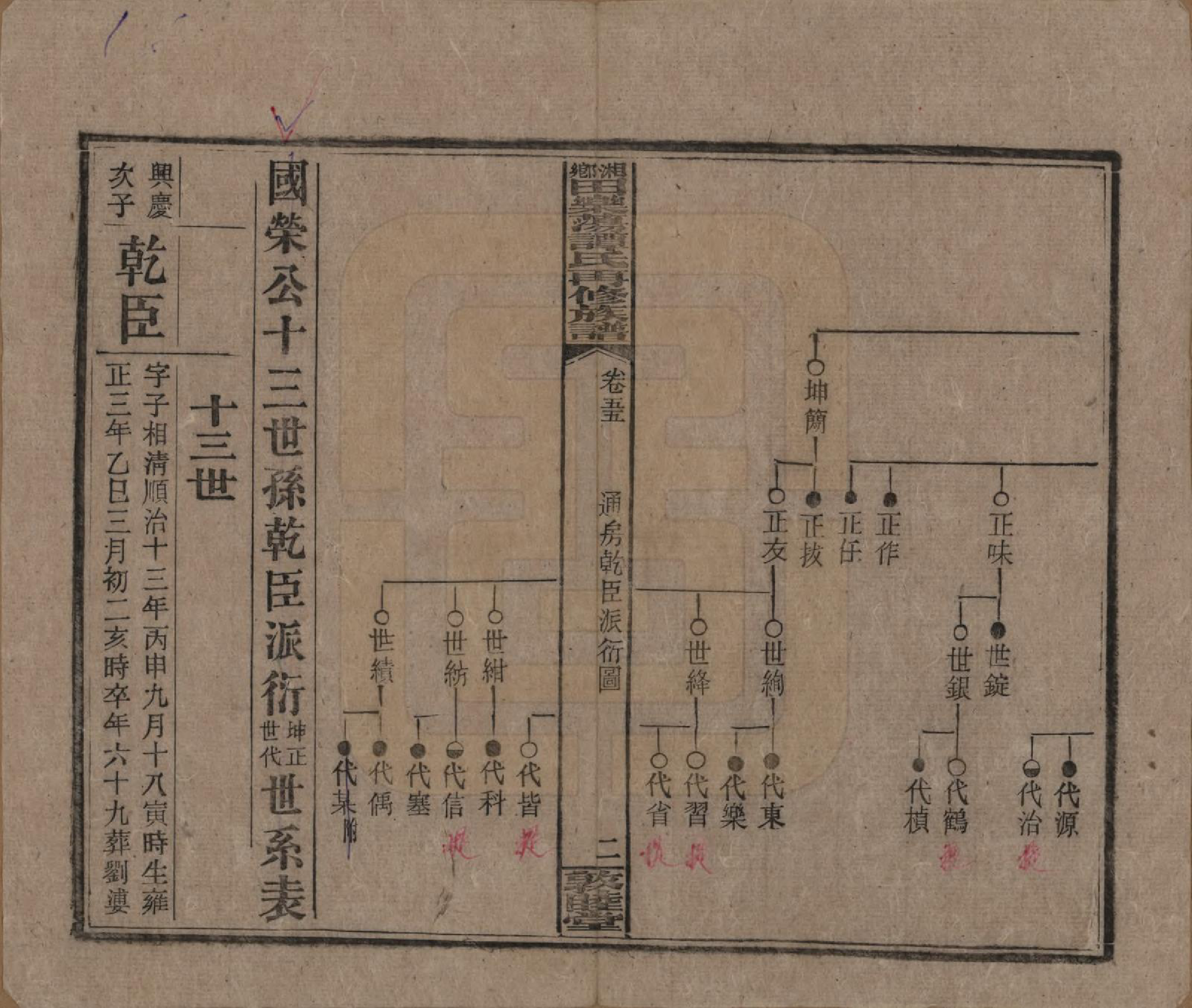 GTJP1375.谭.湖南湘潭.湘乡田乐荡谭氏再修族谱.民国13年（1924）_055.pdf_第2页