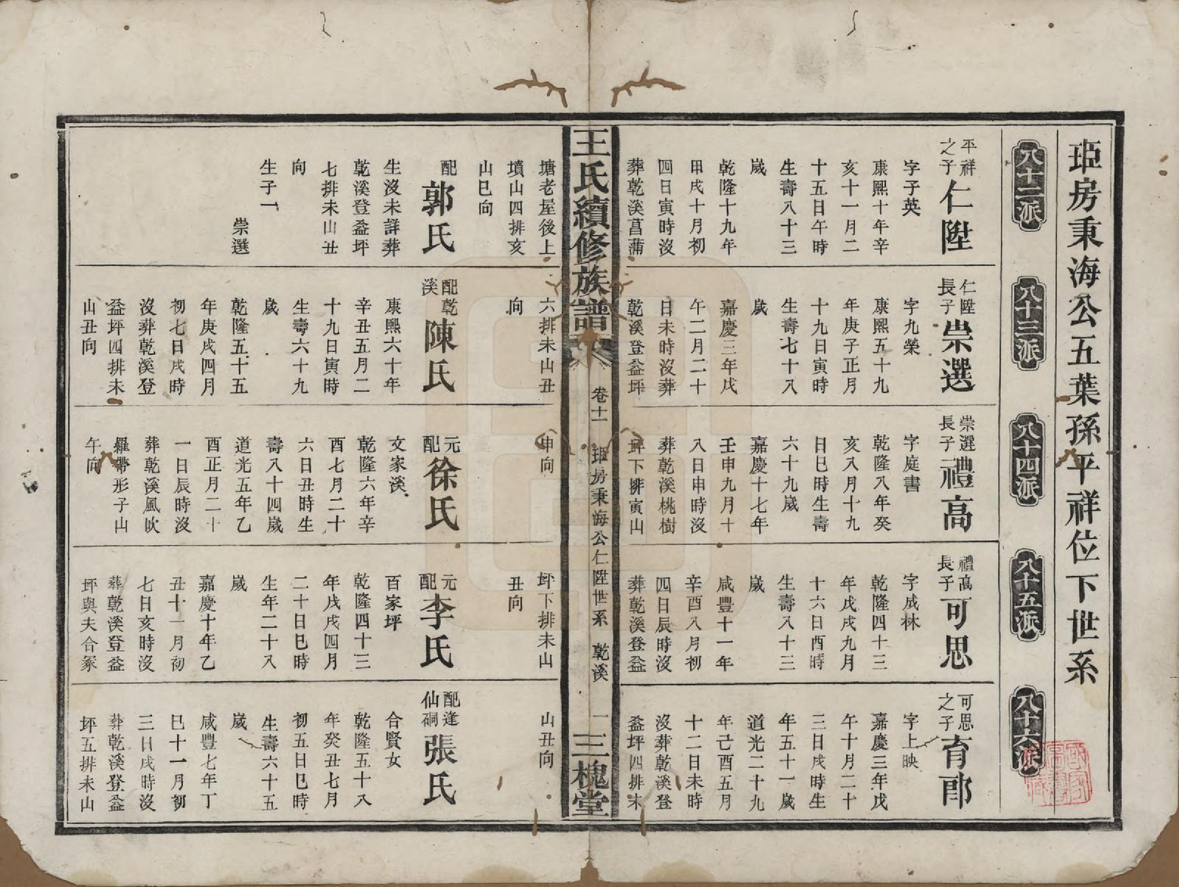 GTJP1608.王.湖南.王氏续修族谱十一卷卷首一卷.清光绪十三年（1887）_011.pdf_第1页