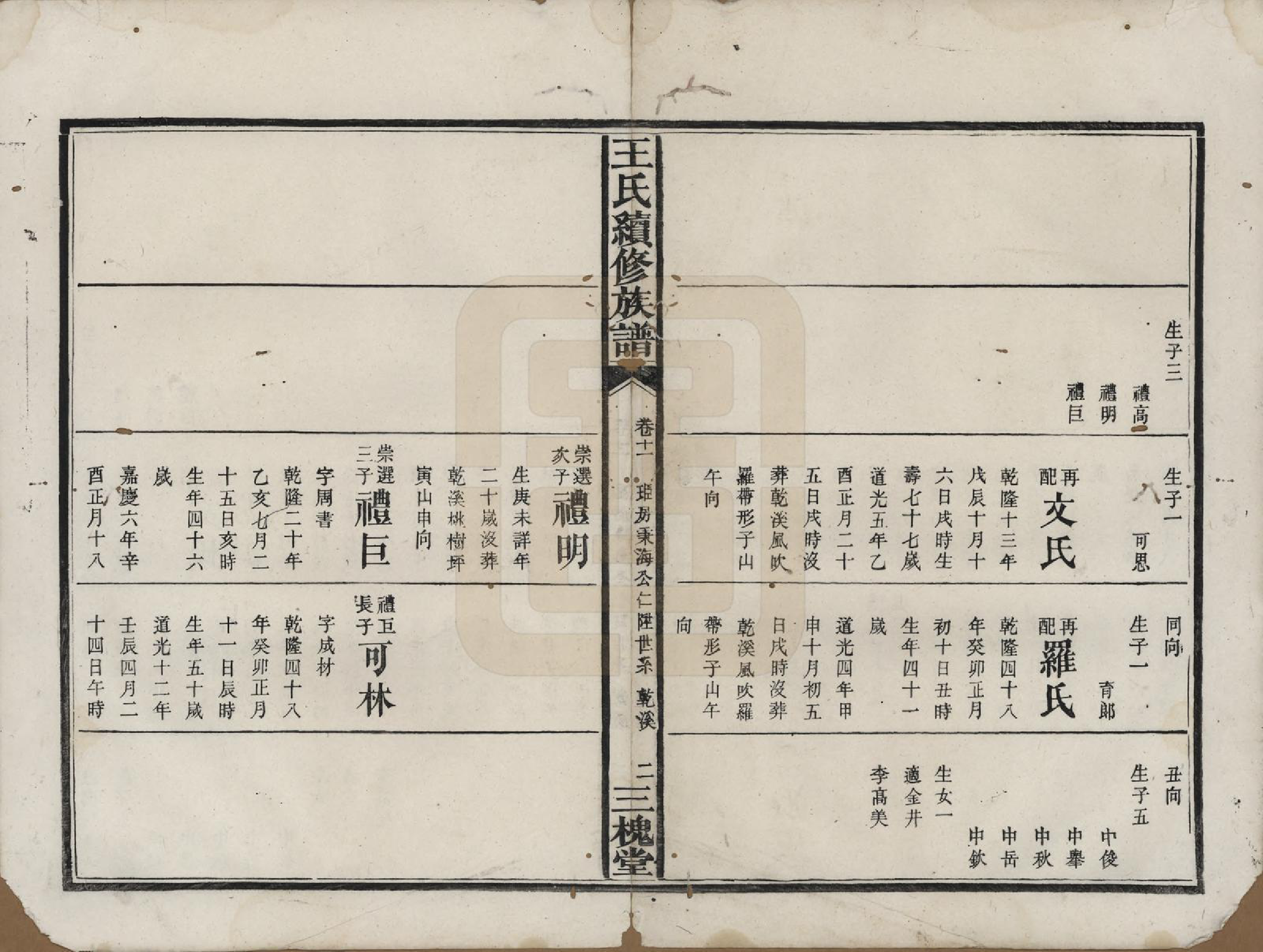 GTJP1608.王.湖南.王氏续修族谱十一卷卷首一卷.清光绪十三年（1887）_011.pdf_第2页