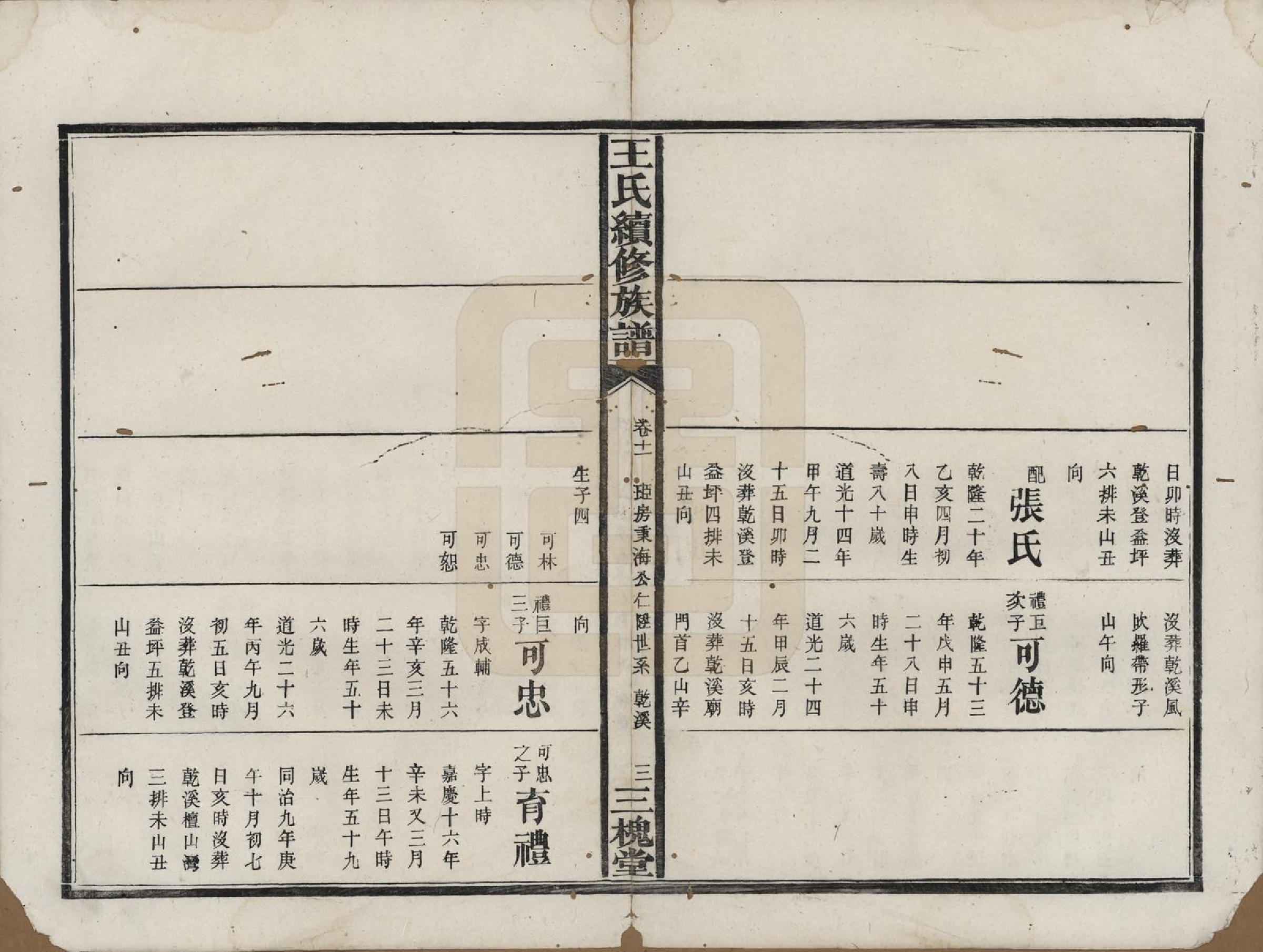 GTJP1608.王.湖南.王氏续修族谱十一卷卷首一卷.清光绪十三年（1887）_011.pdf_第3页