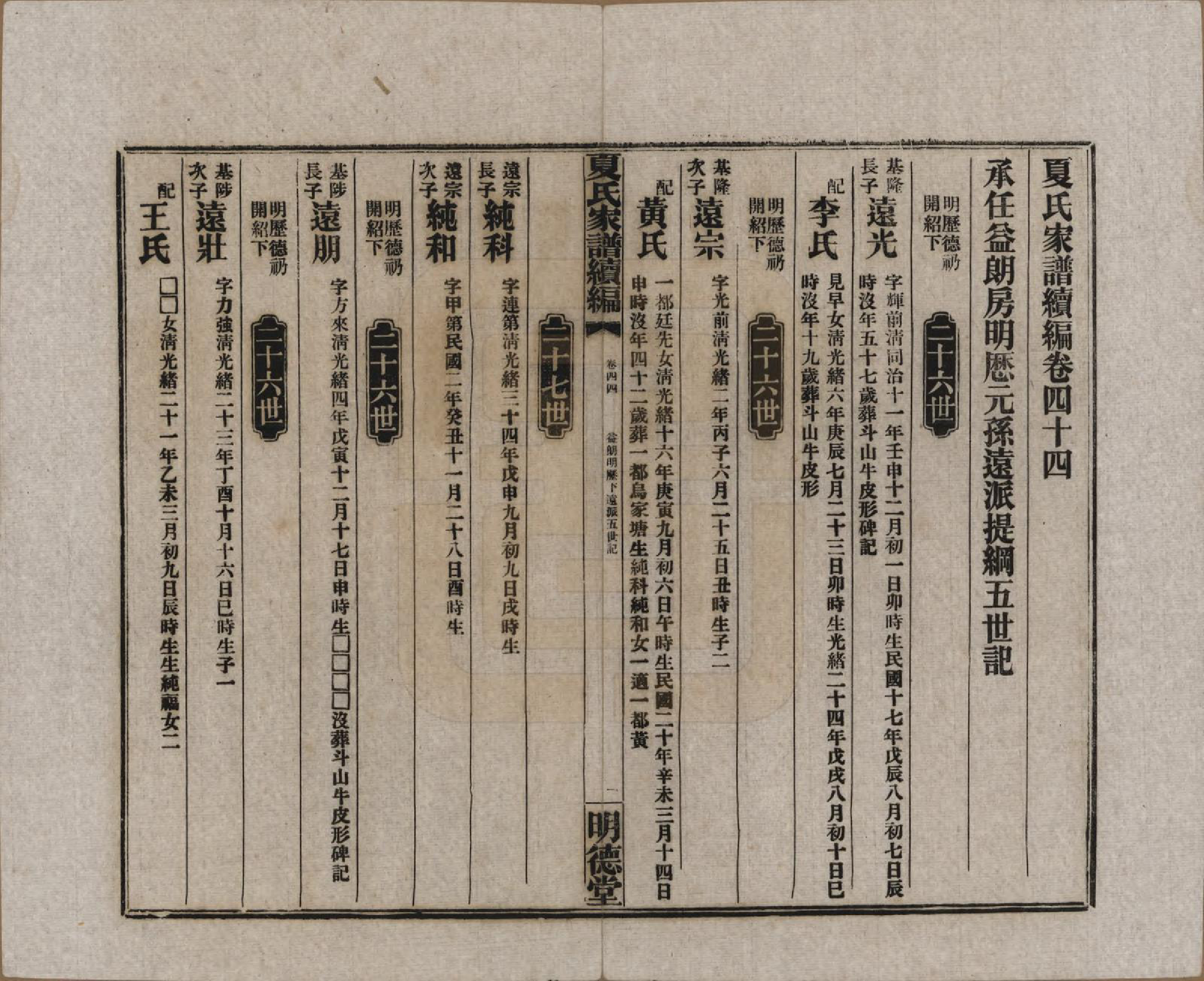 GTJP1725.夏.湖南益阳.夏氏族谱续编.民国二十年(1931)_044.pdf_第1页