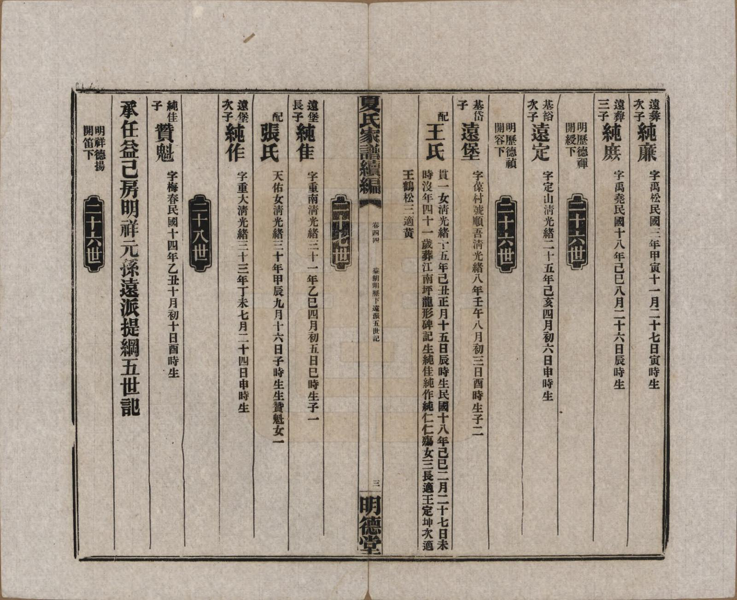 GTJP1725.夏.湖南益阳.夏氏族谱续编.民国二十年(1931)_044.pdf_第3页