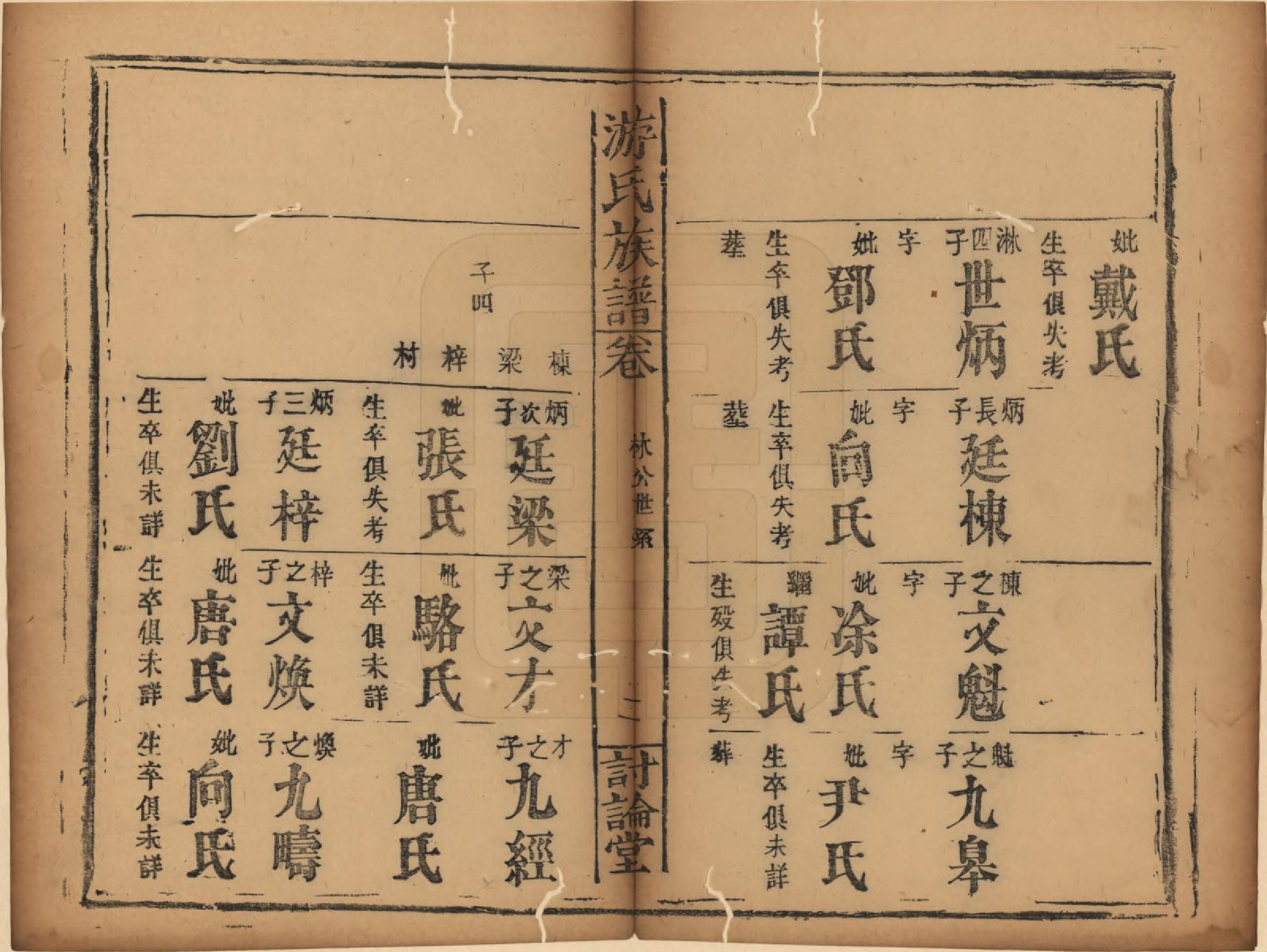 GTJP2027.游.湖南.游氏族谱.清光绪2年[1876]_011.pdf_第2页