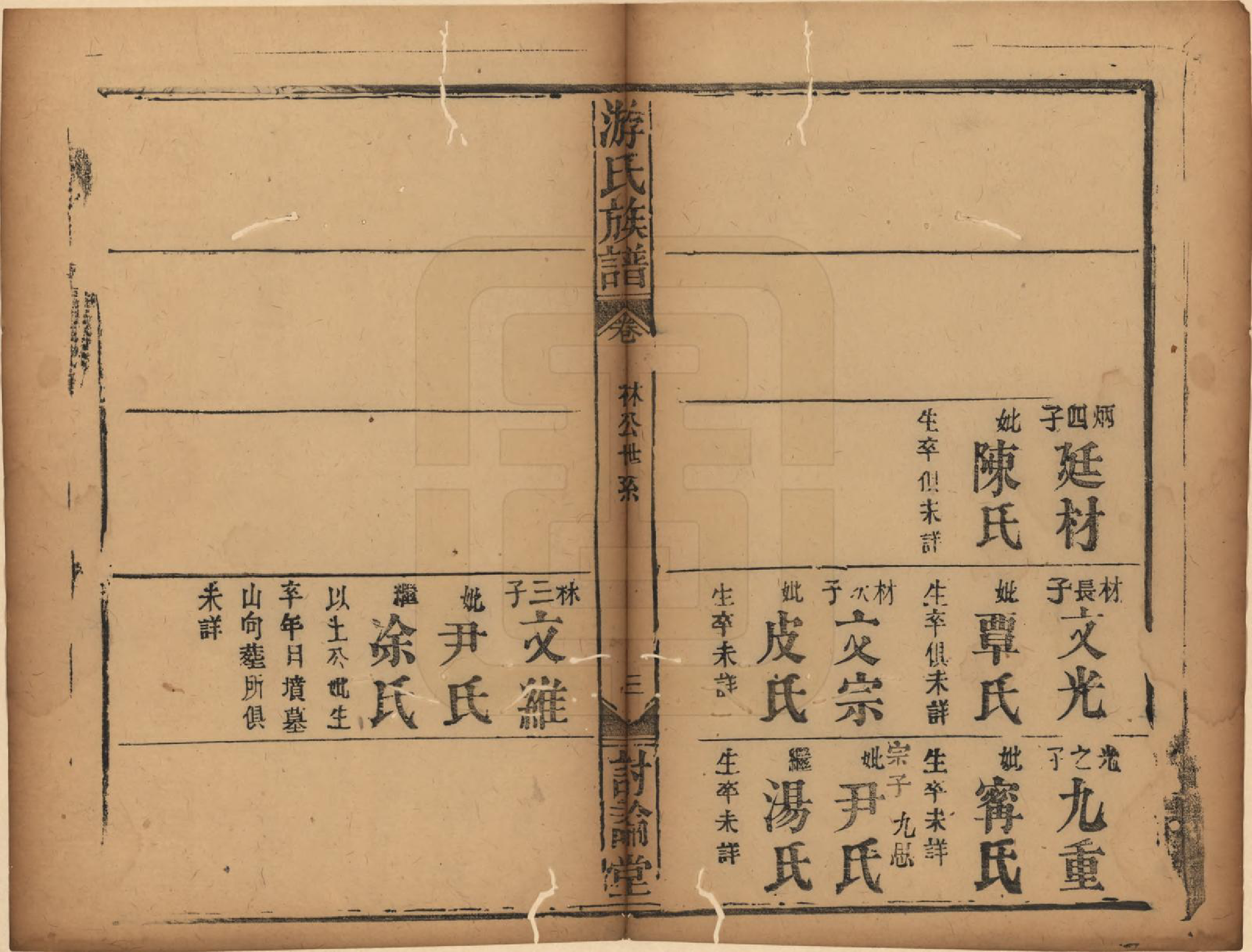 GTJP2027.游.湖南.游氏族谱.清光绪2年[1876]_011.pdf_第3页