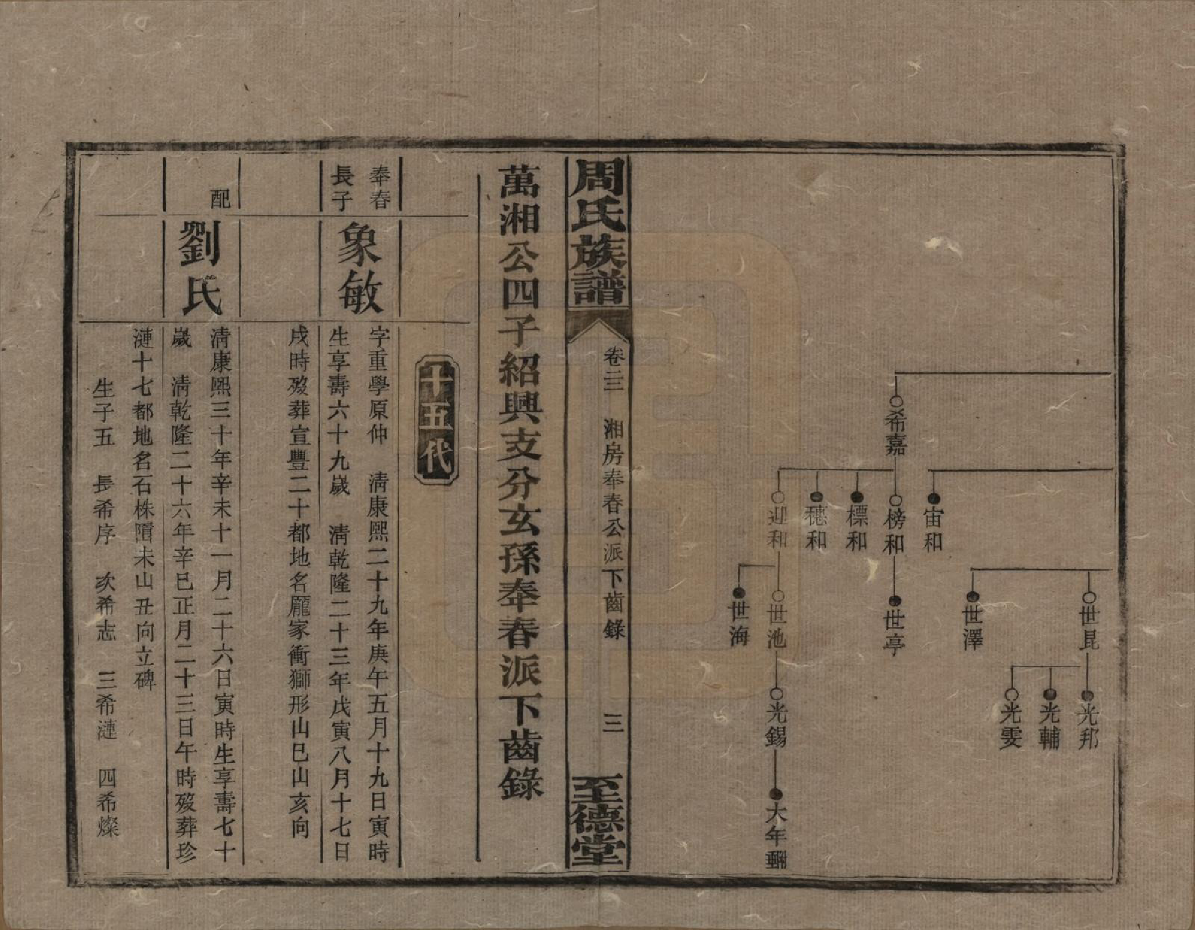 GTJP2277.周.湖南湘乡.薛渡周氏三修族谱.民国11年(1922)_022.pdf_第3页