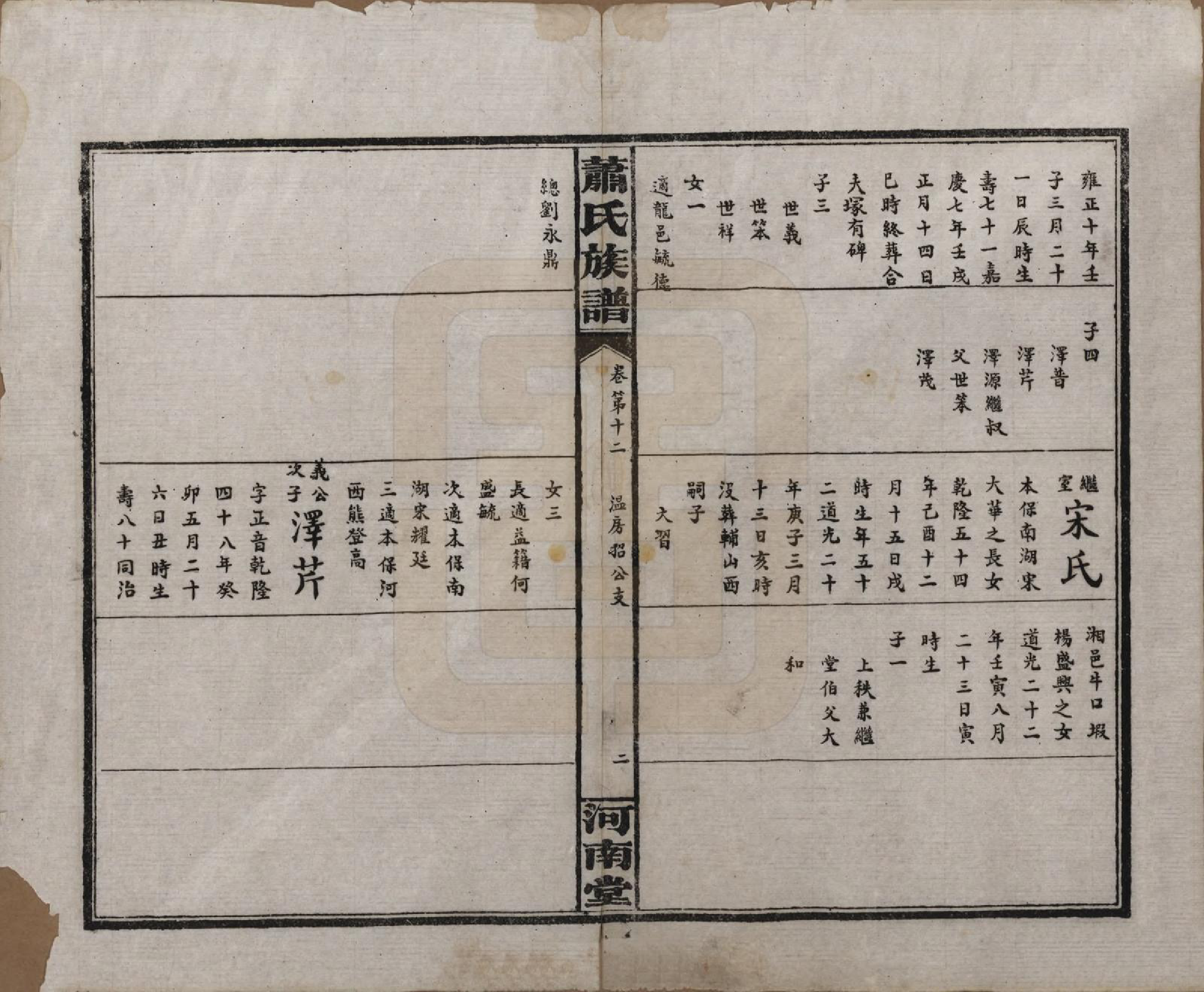 GTJP1750.萧.湖南沅江.沅江萧氏谱.民国18年[1929]_012.pdf_第2页