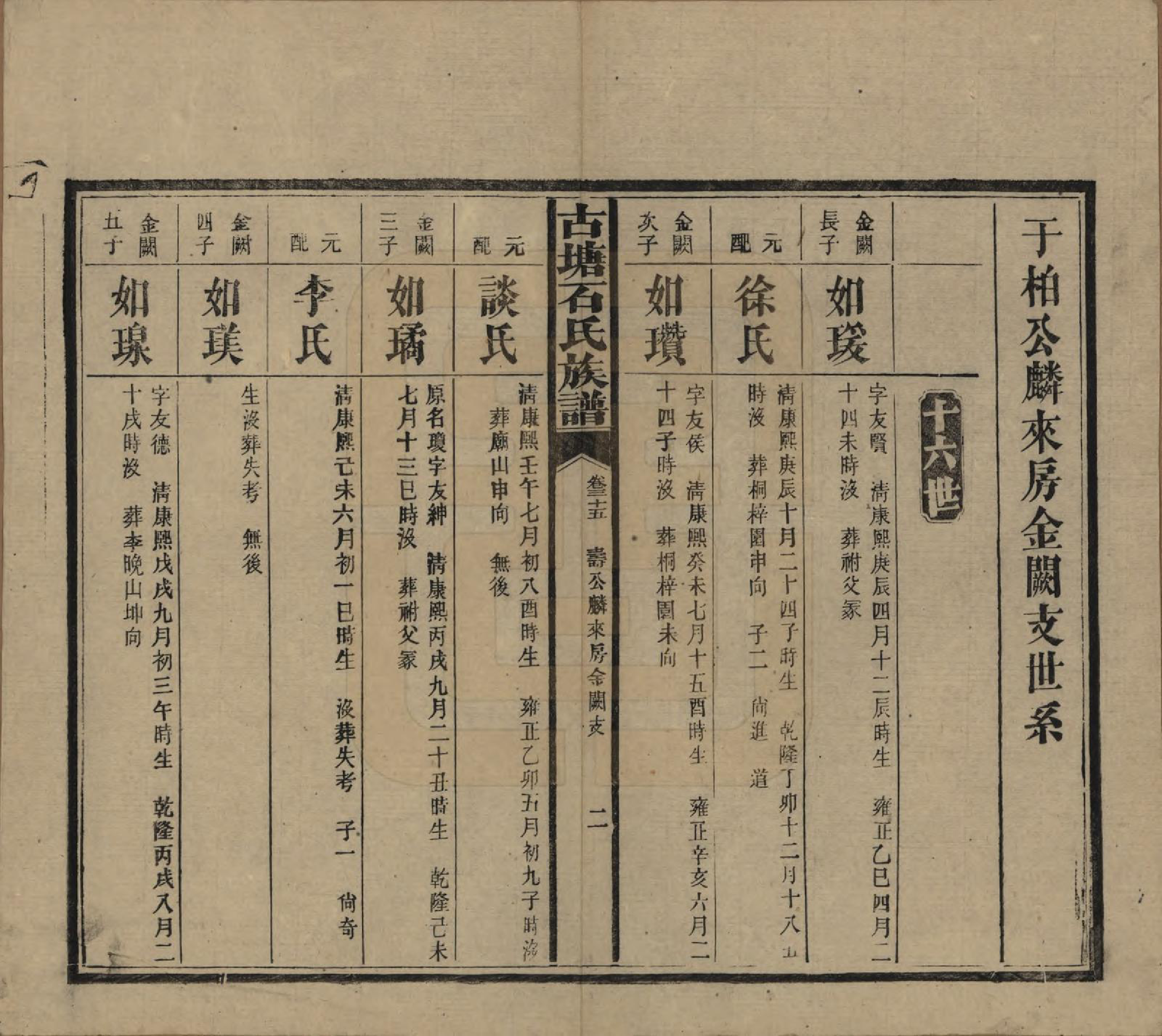 GTJP1312.石.湖南沅江.古塘石氏族谱.民国20年（1931）_035.pdf_第2页