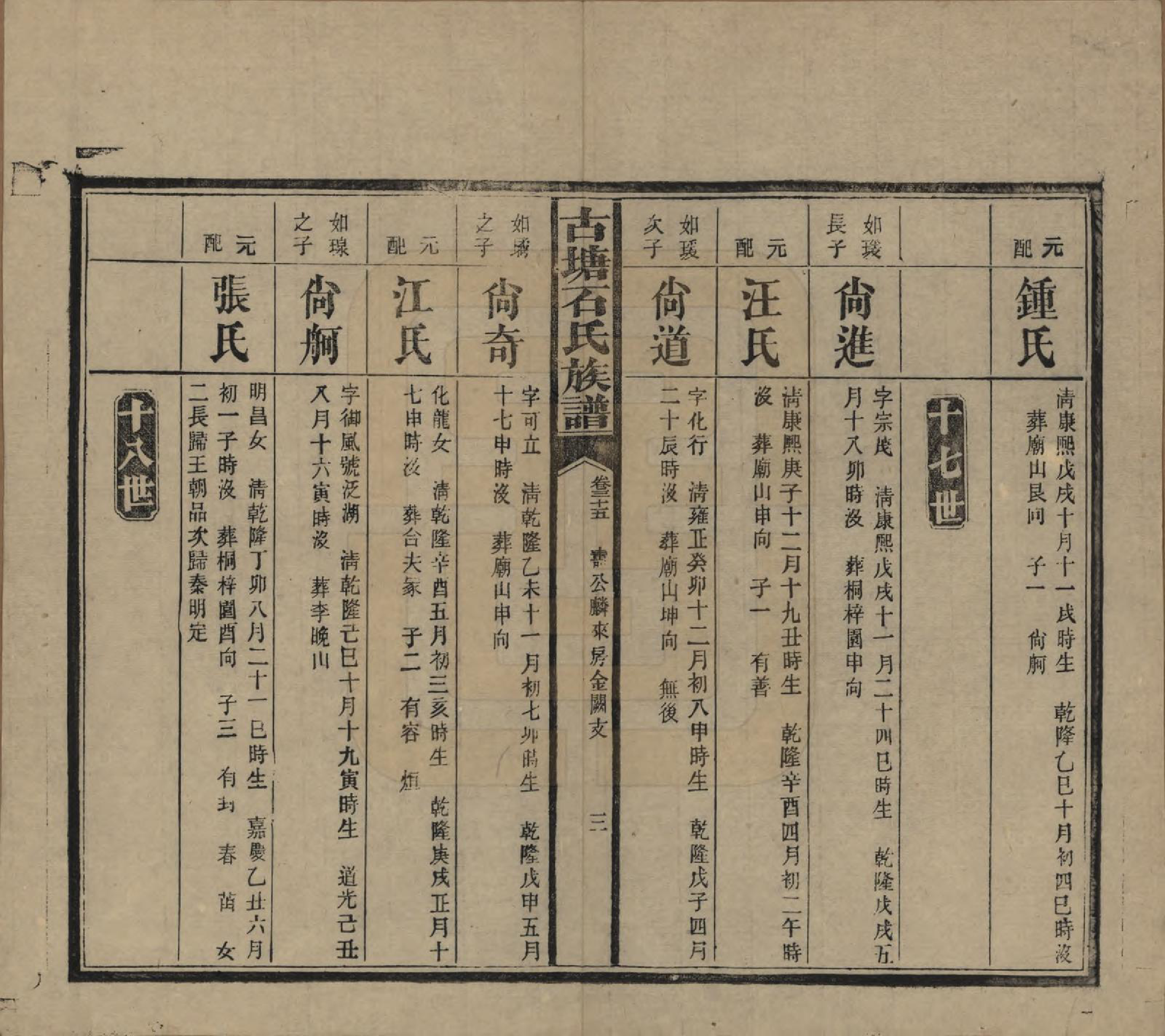 GTJP1312.石.湖南沅江.古塘石氏族谱.民国20年（1931）_035.pdf_第3页