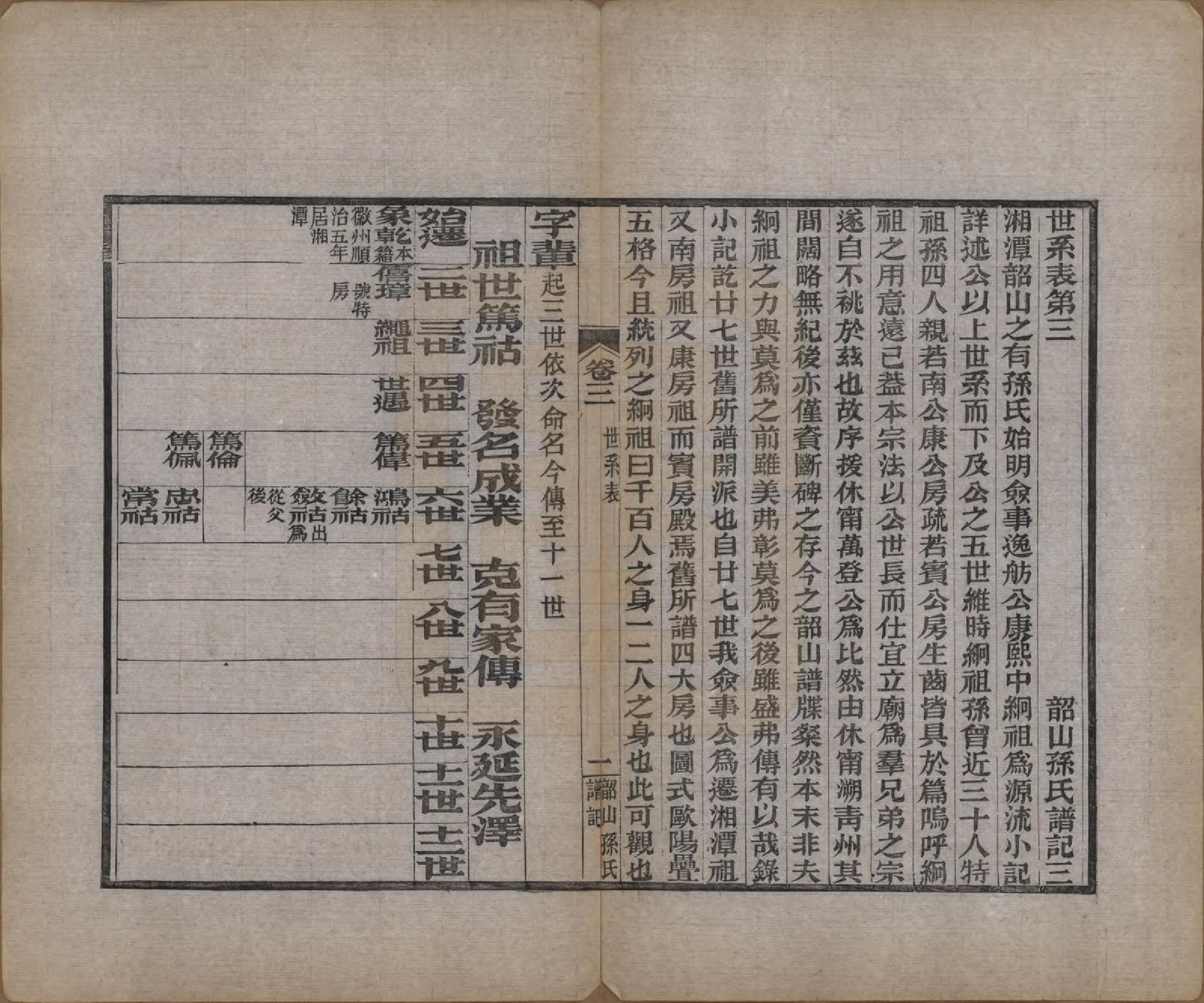 GTJP1367.孙.湖南湘潭.韶山孙氏谱记十一卷.清光绪二十三年（1897）_003.pdf_第1页