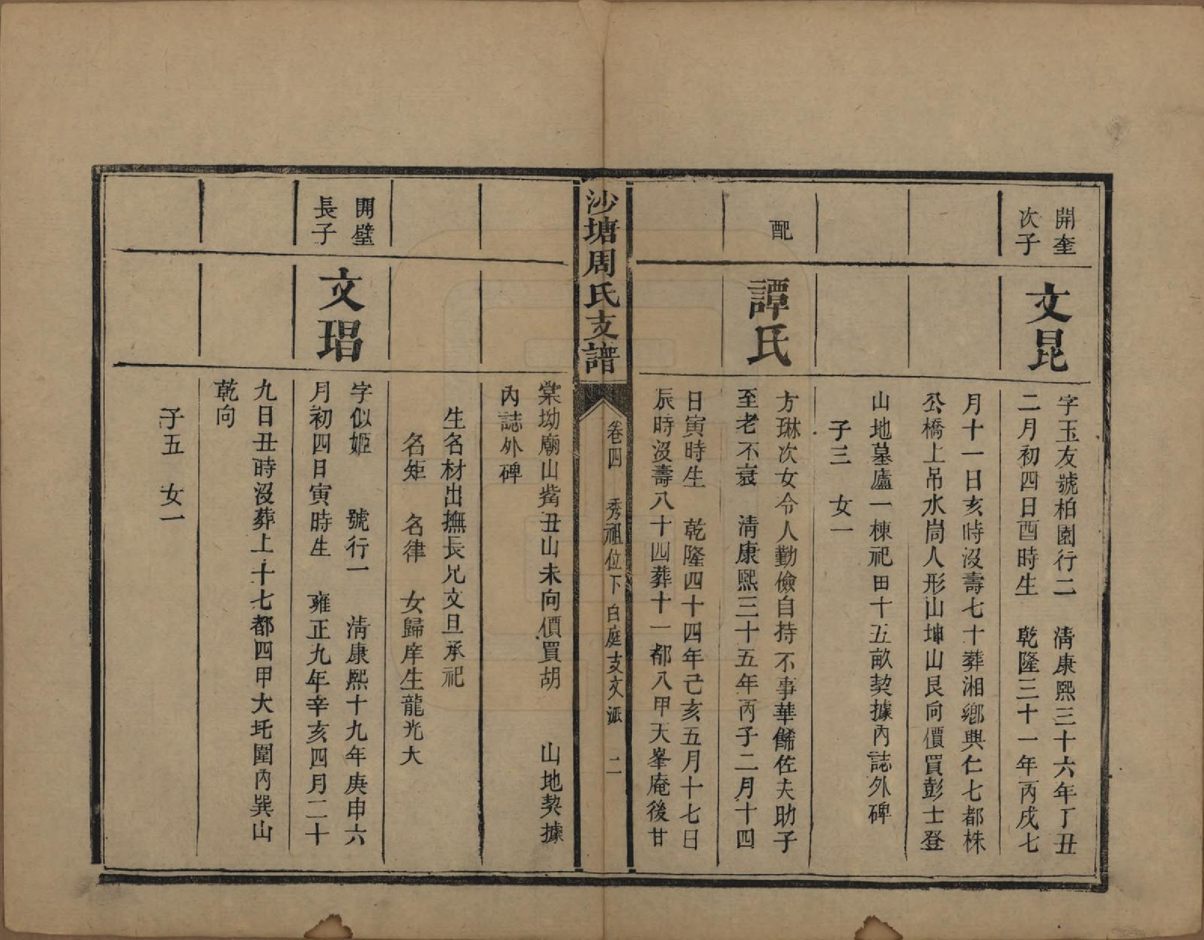 GTJP2349.周.湖南.中湘沙塘周氏支谱十三卷.清同治五年（1866）_004.pdf_第2页