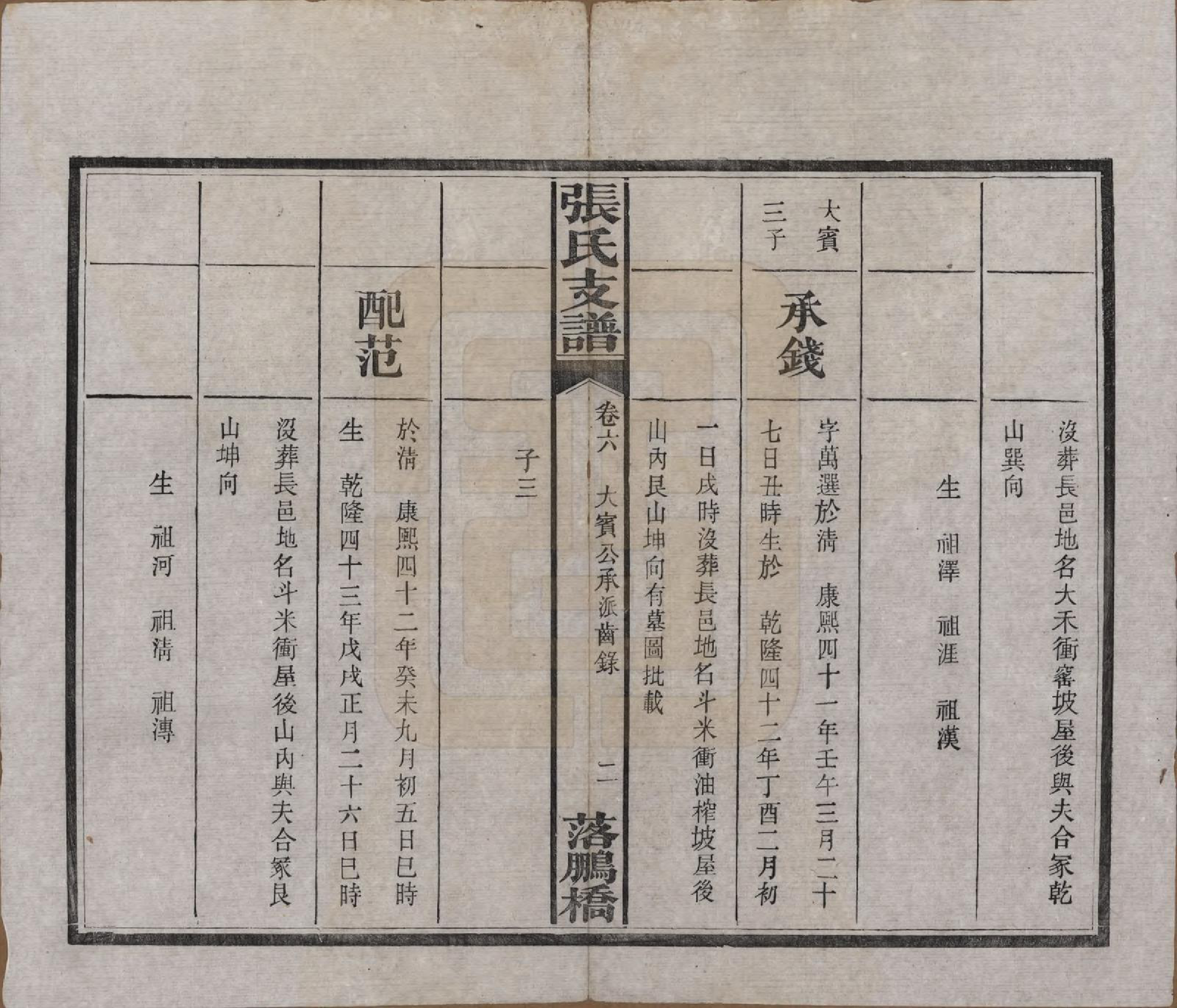 GTJP2139.张.湖南长沙.落鹏桥张氏支谱.民国四年(1915)_006.pdf_第3页