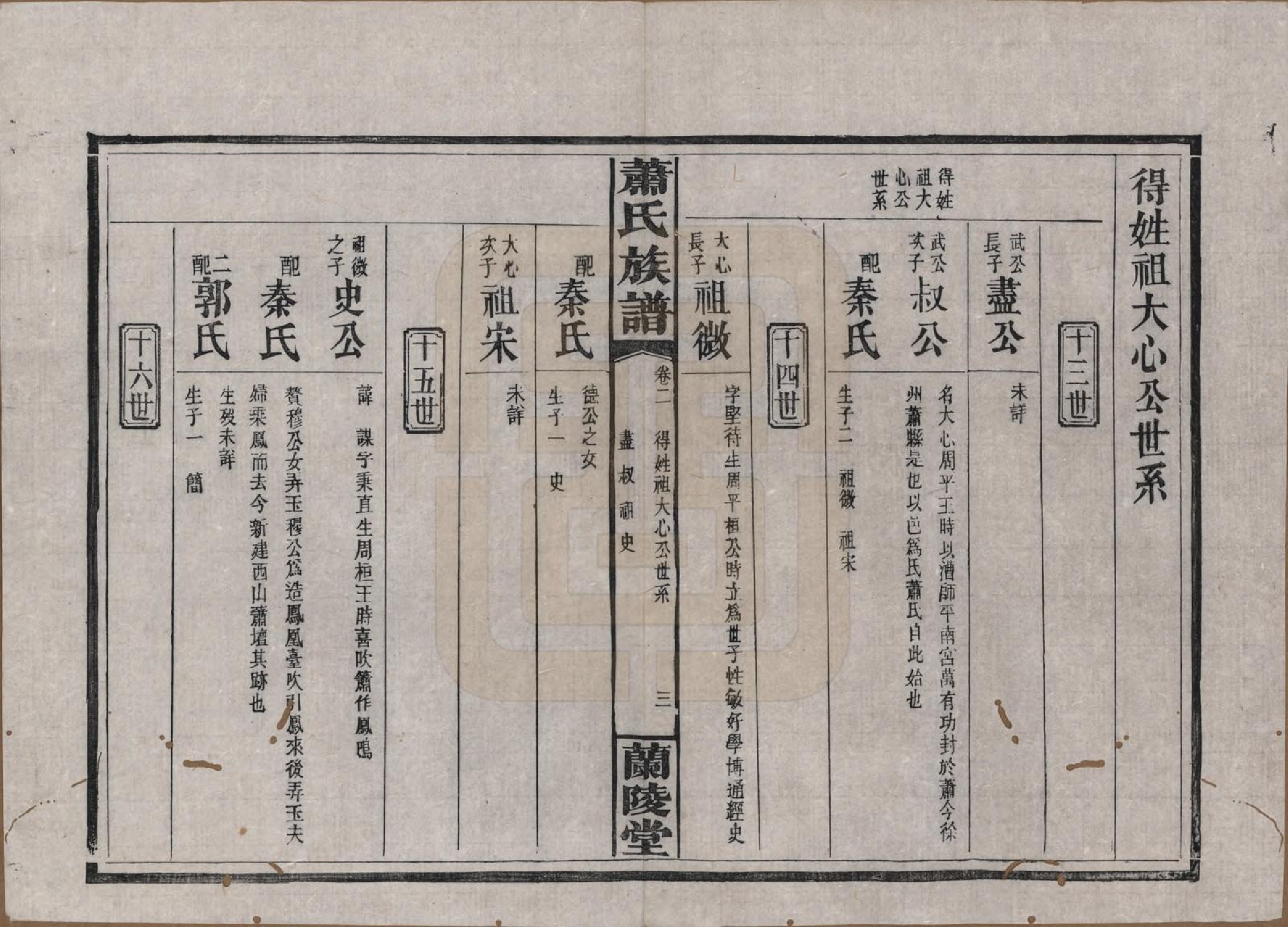 GTJP1756.萧.湖南平江.萧氏族谱.民国36年[1947]_002.pdf_第3页