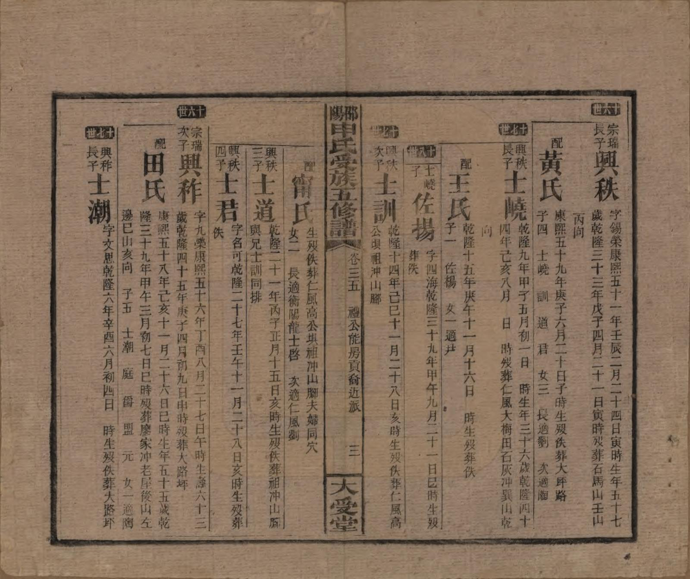 GTJP1251.申.湖南邵阳.邵阴申氏受族五修谱.民国31年(1942)_035.pdf_第3页