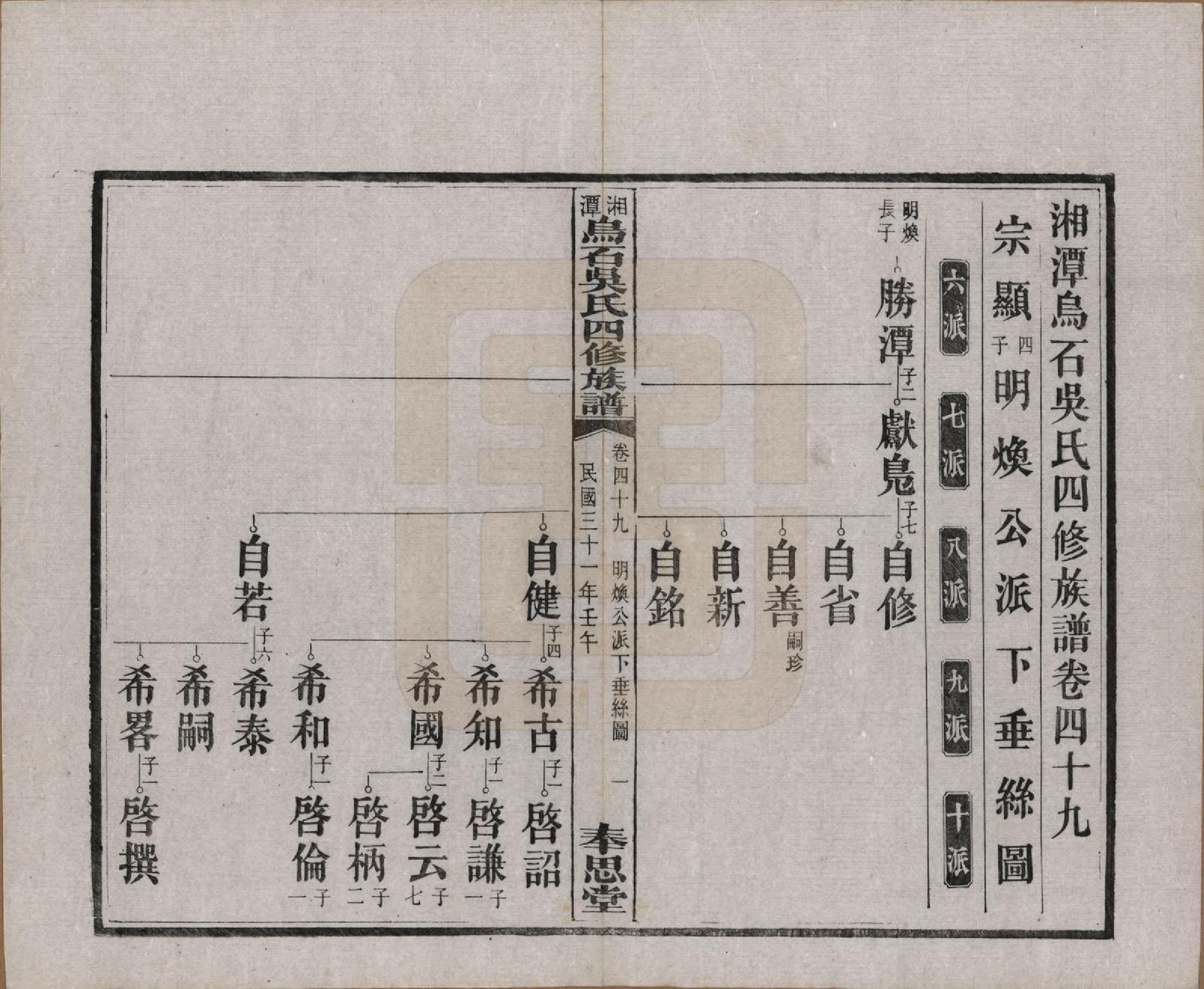 GTJP1662.吴.湖南湘潭.湘潭乌石吴氏四修族谱五十九卷.民国三十一年（1942）_049.pdf_第1页