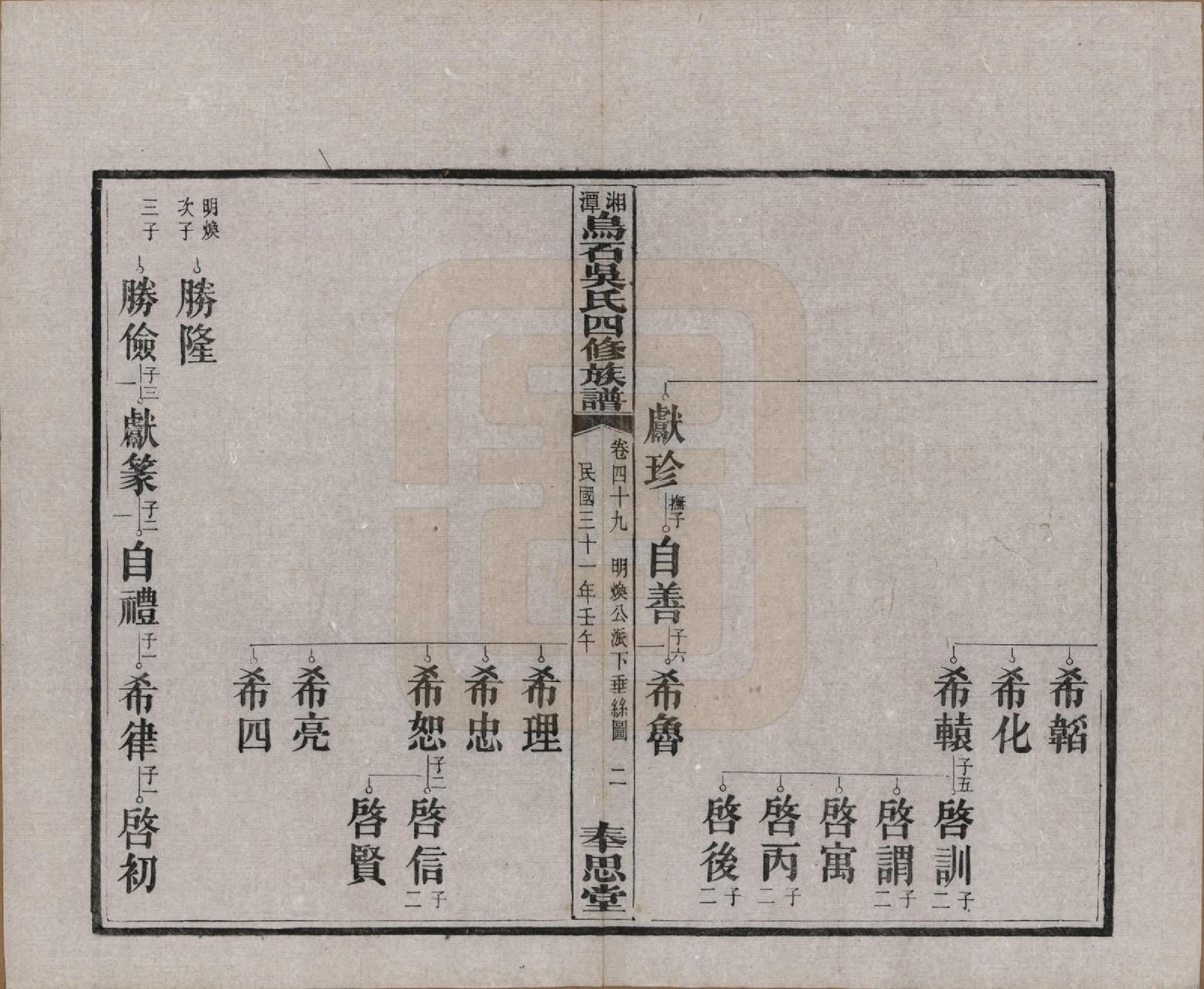 GTJP1662.吴.湖南湘潭.湘潭乌石吴氏四修族谱五十九卷.民国三十一年（1942）_049.pdf_第2页