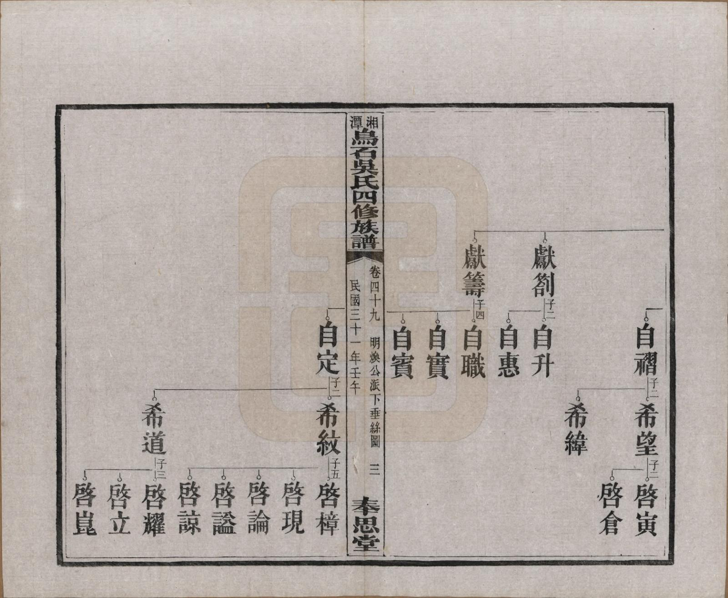 GTJP1662.吴.湖南湘潭.湘潭乌石吴氏四修族谱五十九卷.民国三十一年（1942）_049.pdf_第3页