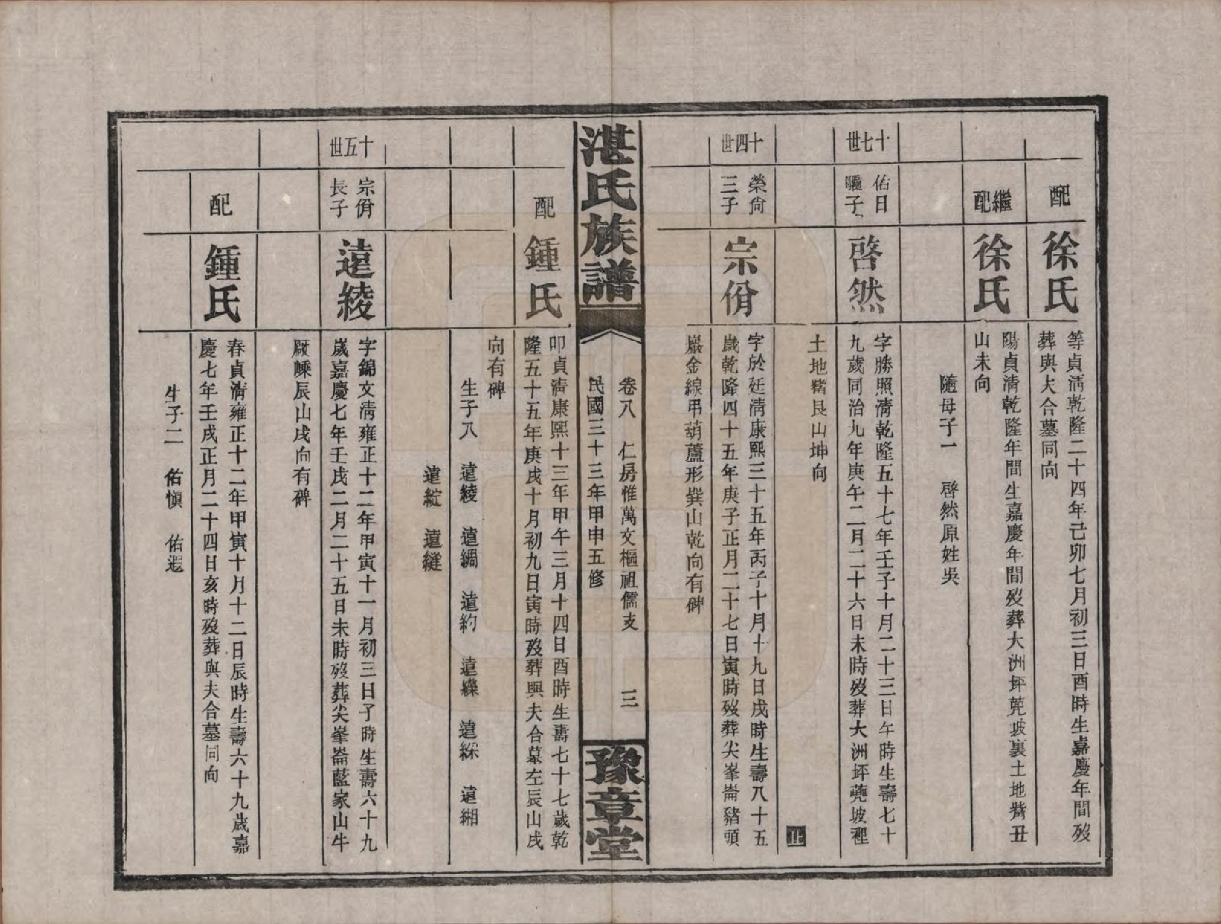 GTJP2078.湛.湖南平江.平江湛氏五修族谱.民国33年[1944]_008.pdf_第3页