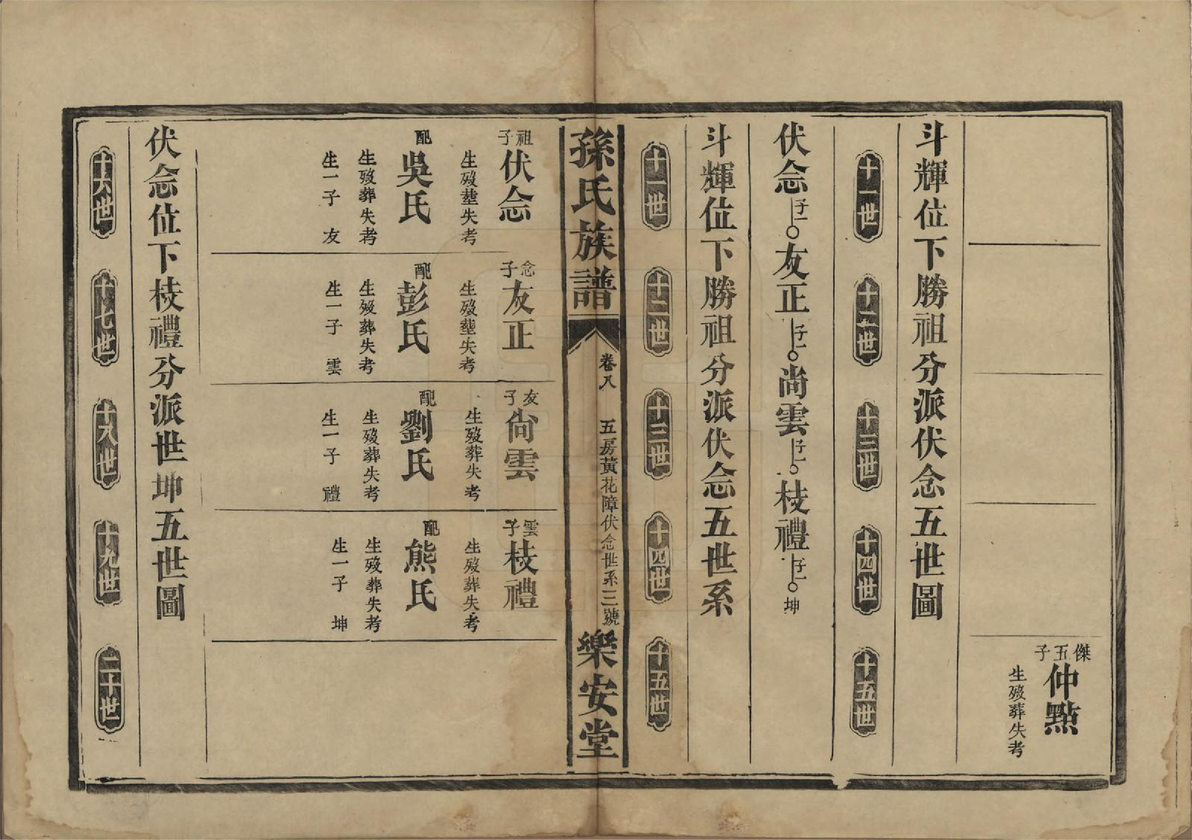 GTJP1347.孙.湖南常德.孙氏族谱.民国间[1912-1949]_008.pdf_第3页