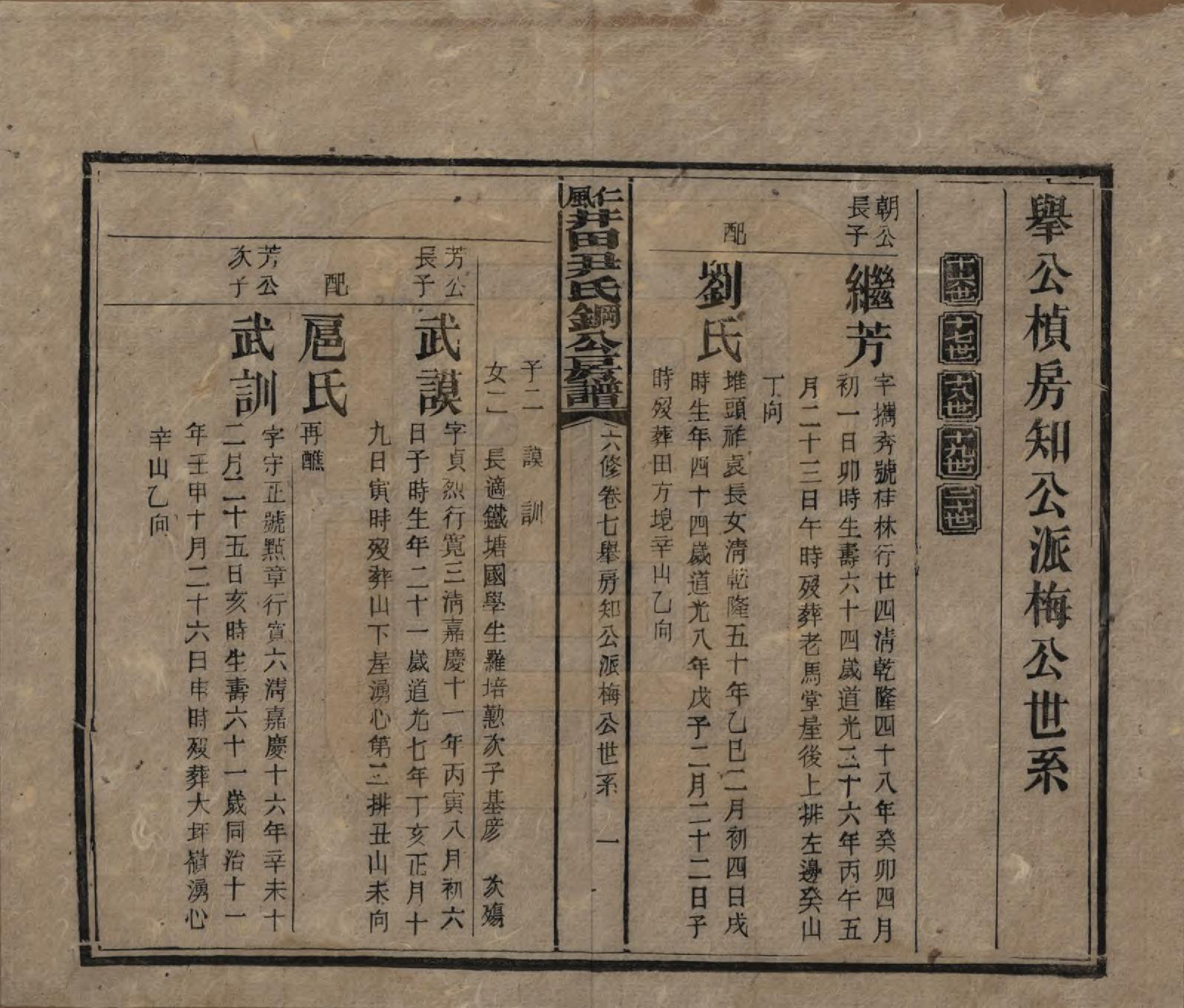 GTJP2014.尹.湖南邵阳.仁风井田尹氏钢公房谱.民国22年[1933]_007.pdf_第1页