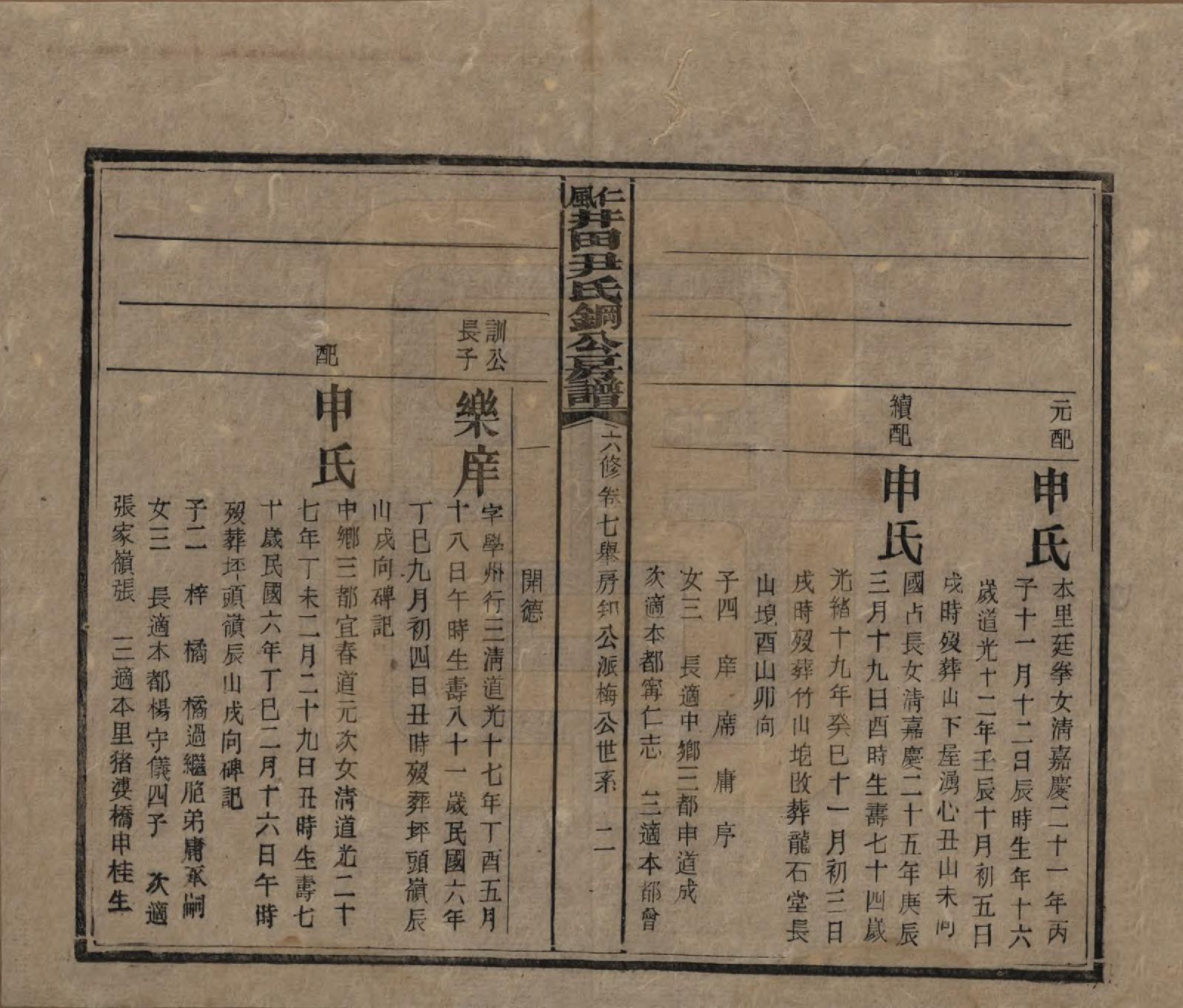 GTJP2014.尹.湖南邵阳.仁风井田尹氏钢公房谱.民国22年[1933]_007.pdf_第2页