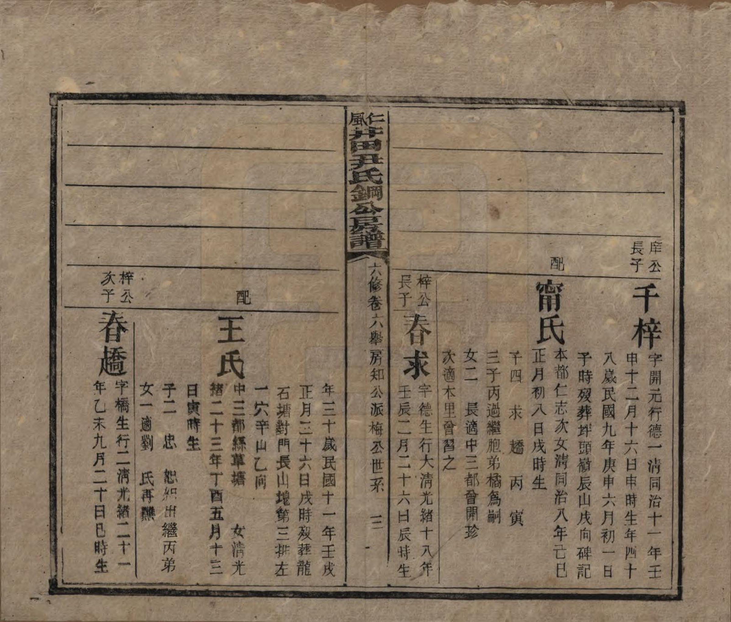 GTJP2014.尹.湖南邵阳.仁风井田尹氏钢公房谱.民国22年[1933]_007.pdf_第3页