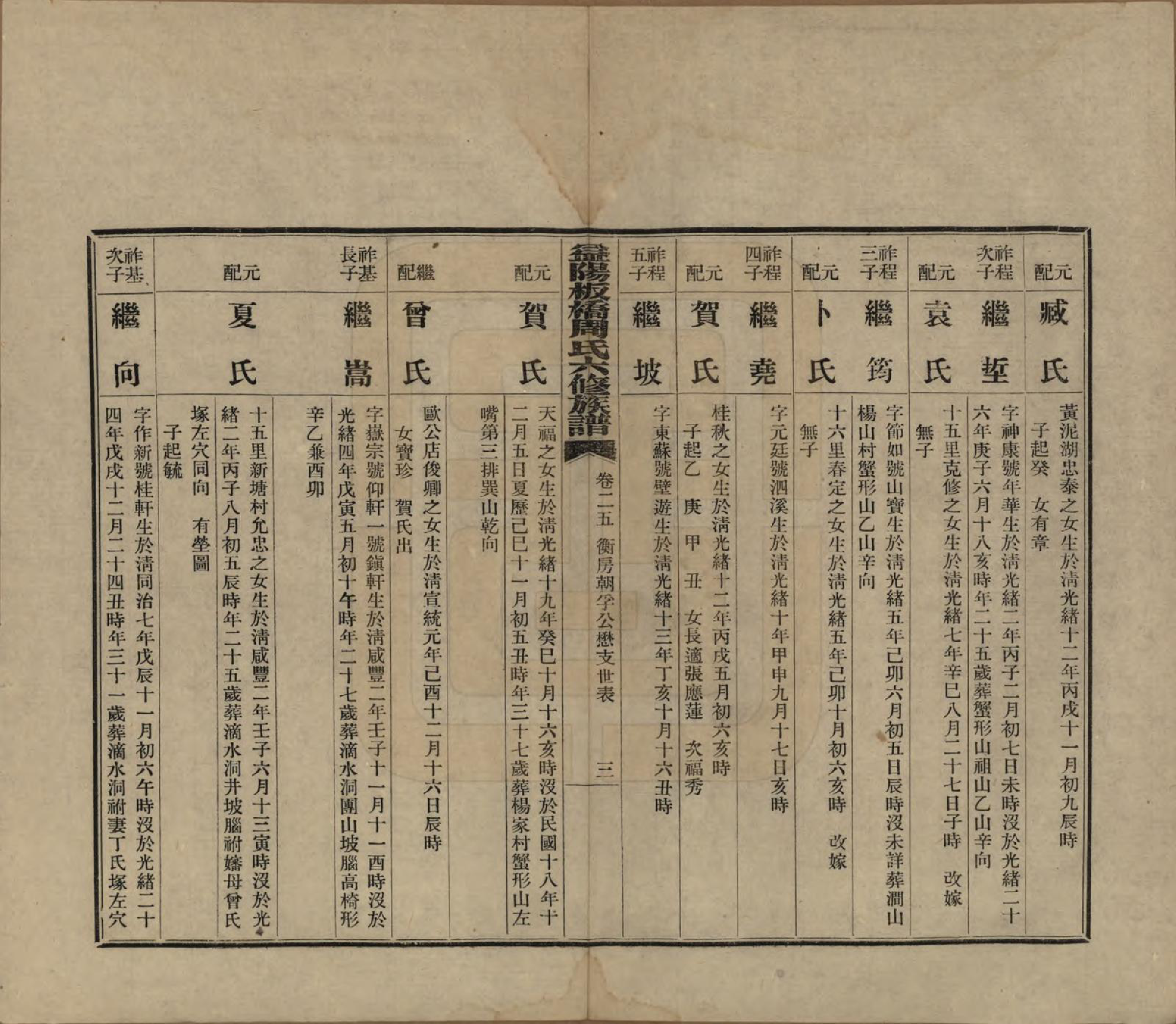 GTJP2283.周.湖南益阳.益阳板桥周氏六修族谱.民国20年[1931]_025.pdf_第3页