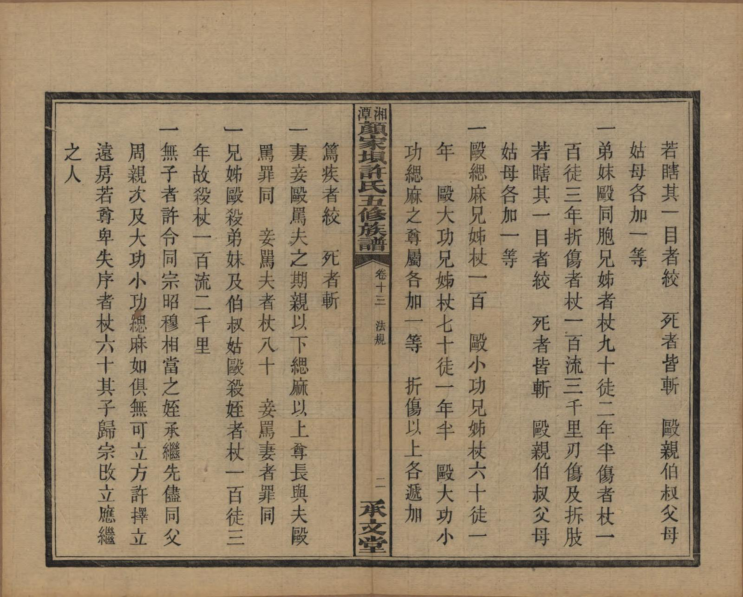 GTJP1904.许.湖南湘潭.湘潭顾家坝许氏五修族谱十六卷首一卷末一卷.民国三十六年（1947）_013.pdf_第3页