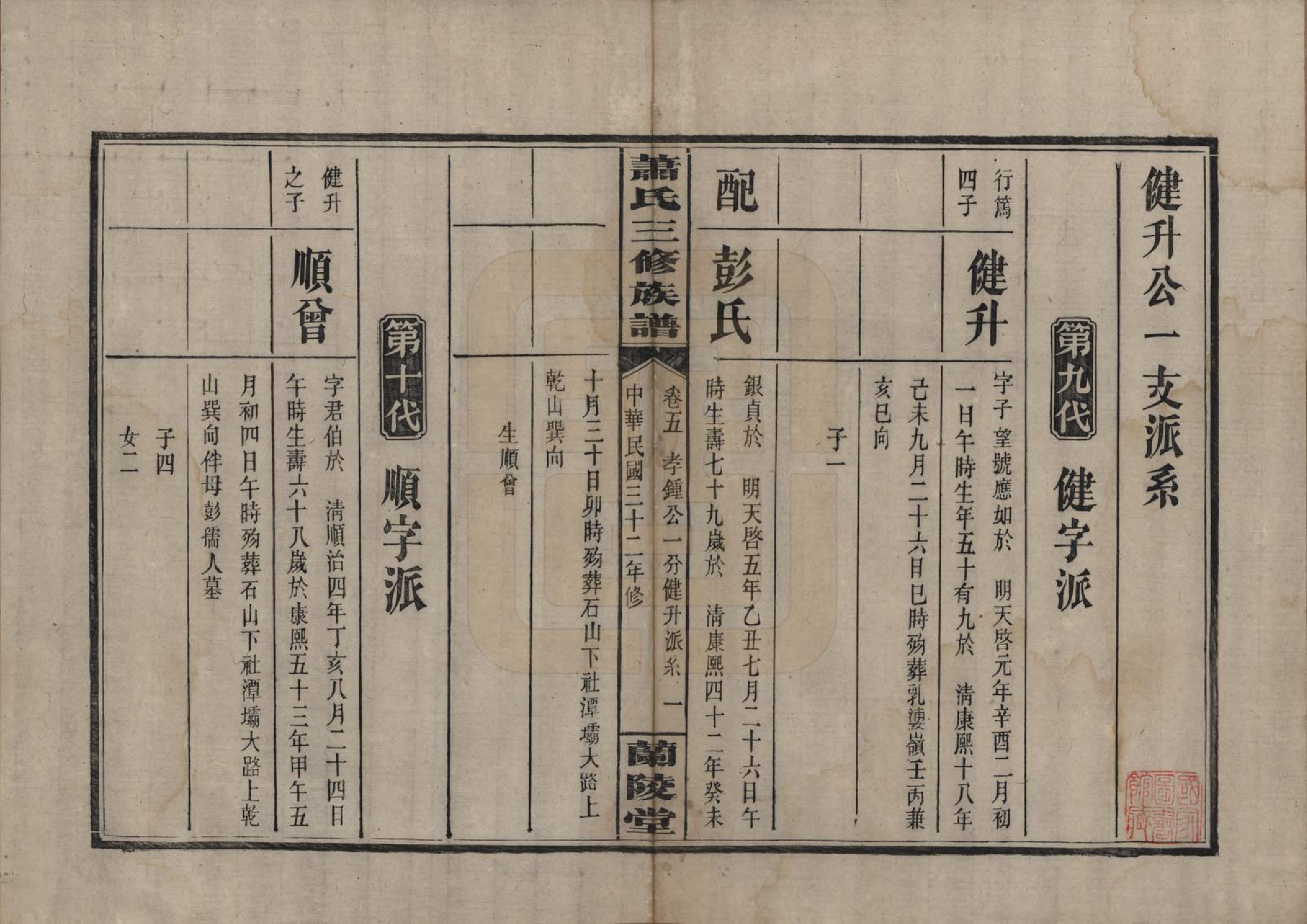 GTJP1754.萧.湖南浏阳.萧氏三修族谱.民国33年[1944]_005.pdf_第1页