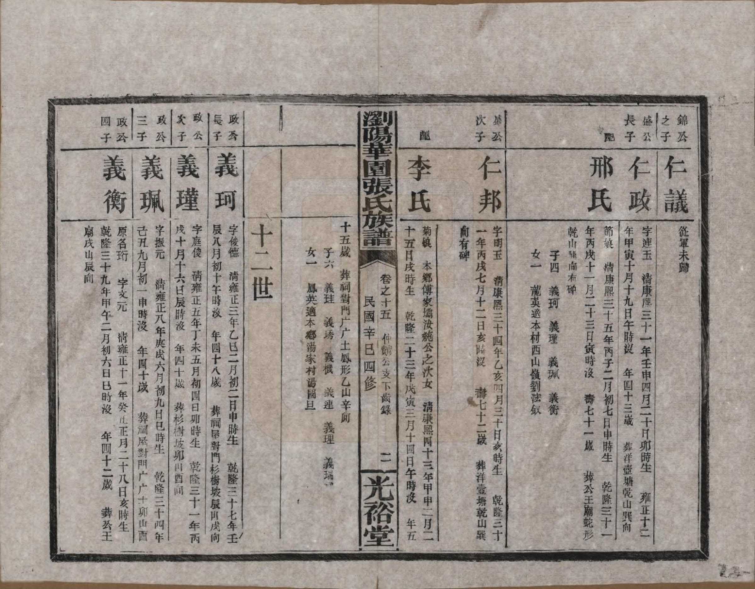 GTJP2113.张.湖南浏阳.浏阳华园张氏族谱.民国三十年(1941)_015.pdf_第2页